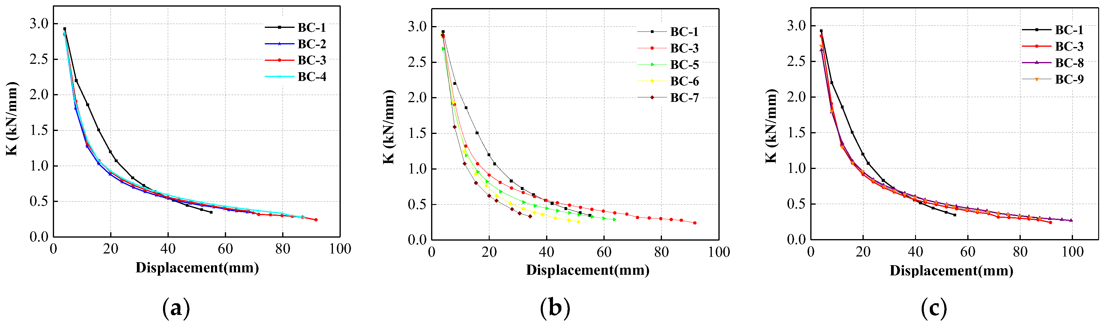 Buildings 12 01987 g011