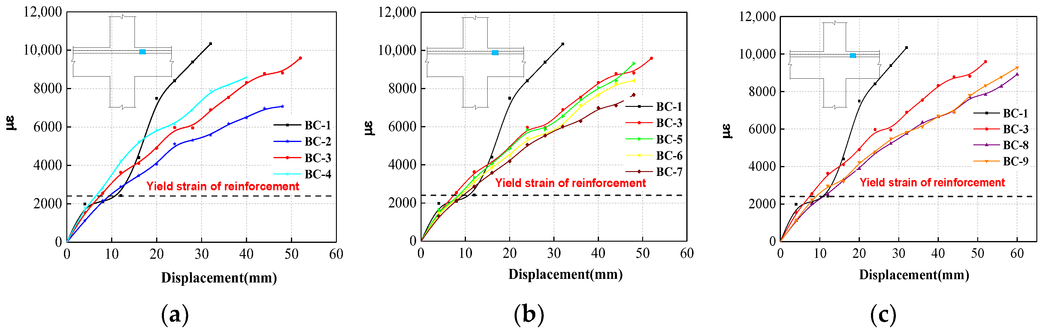 Buildings 12 01987 g012