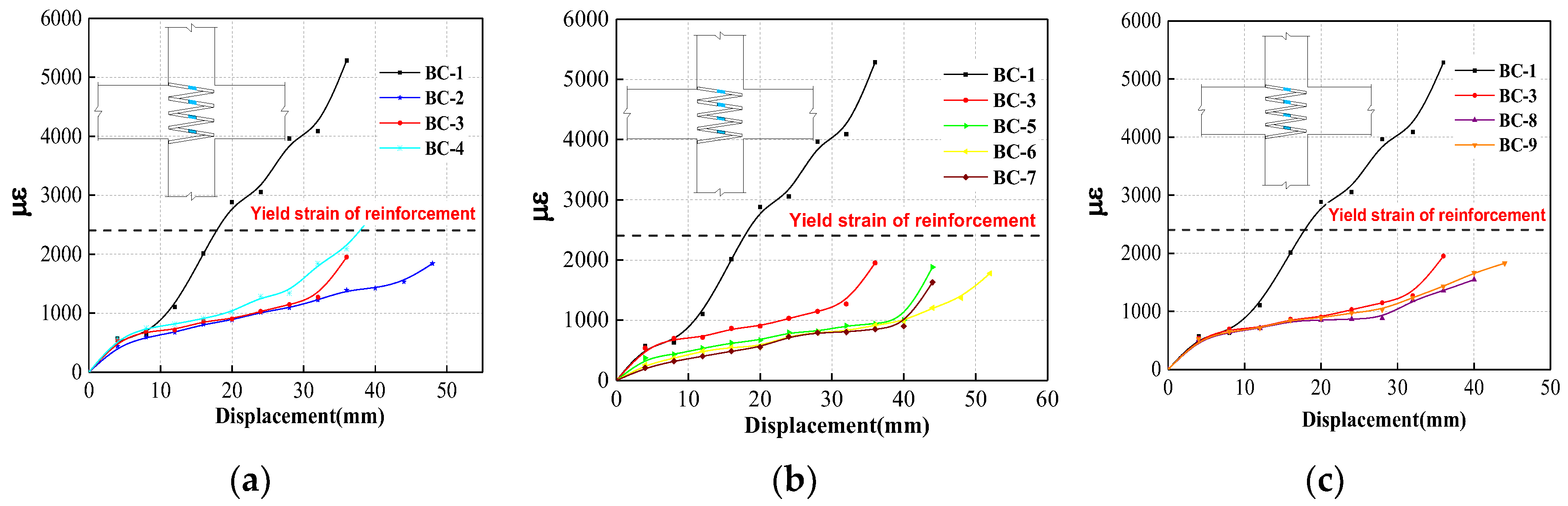 Buildings 12 01987 g013