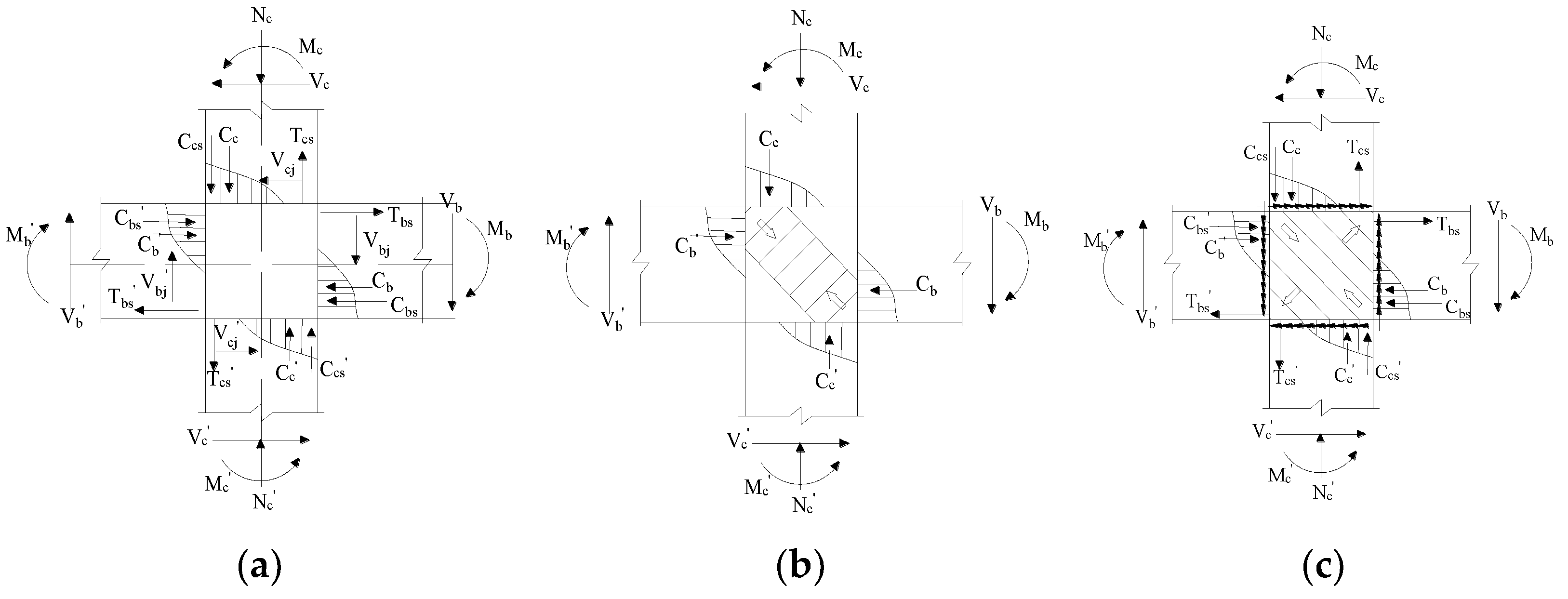 Buildings 12 01987 g014