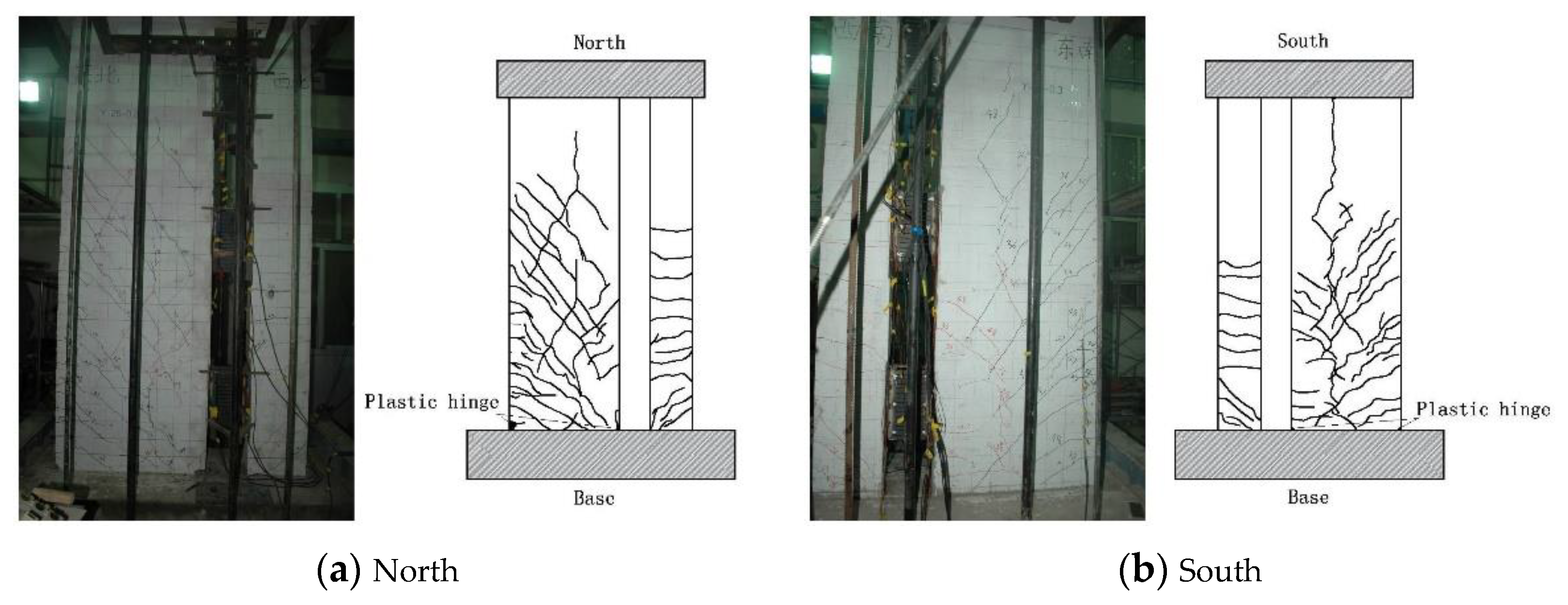 Buildings 12 01990 g007