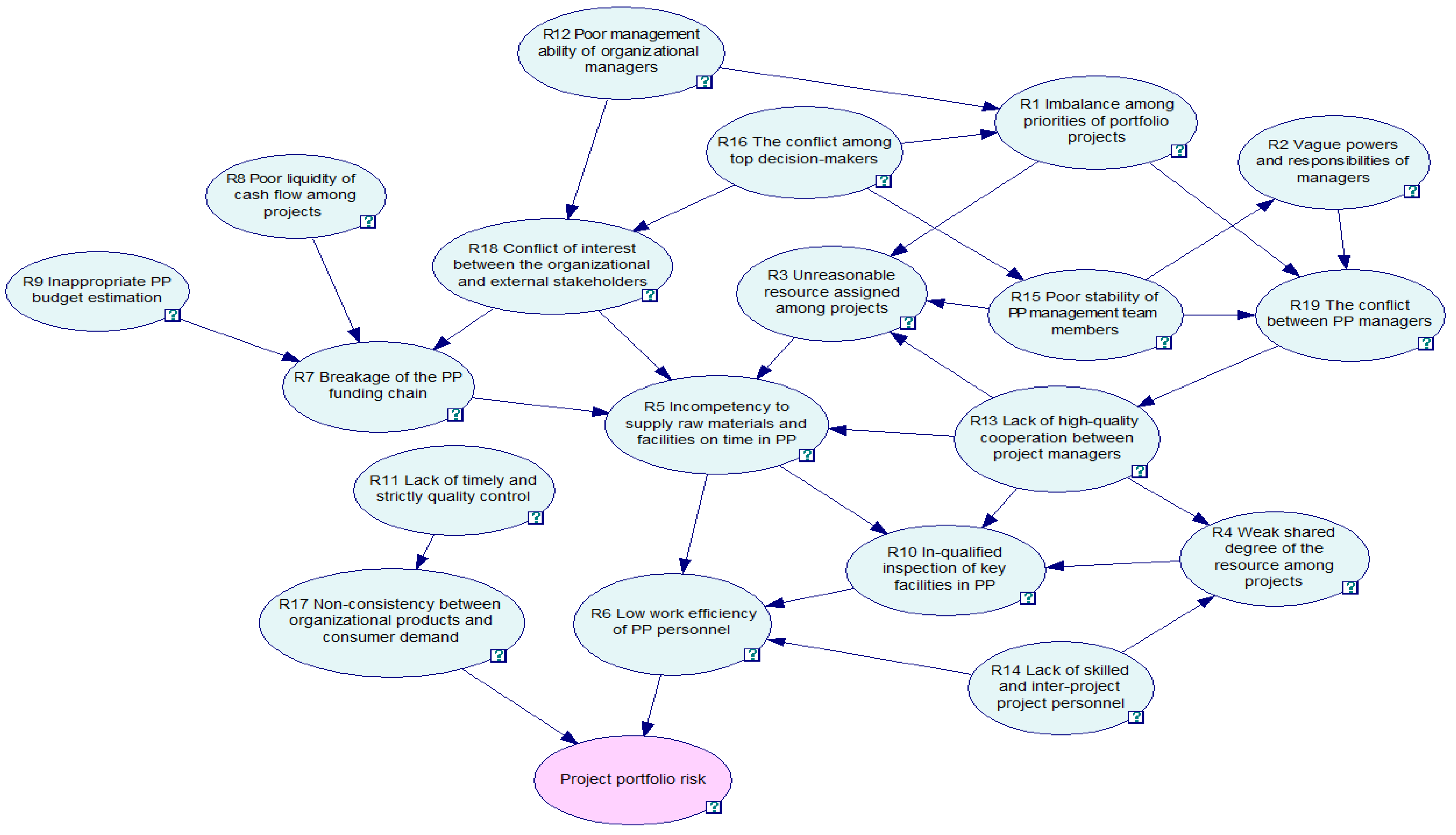 Buildings 12 02191 g002