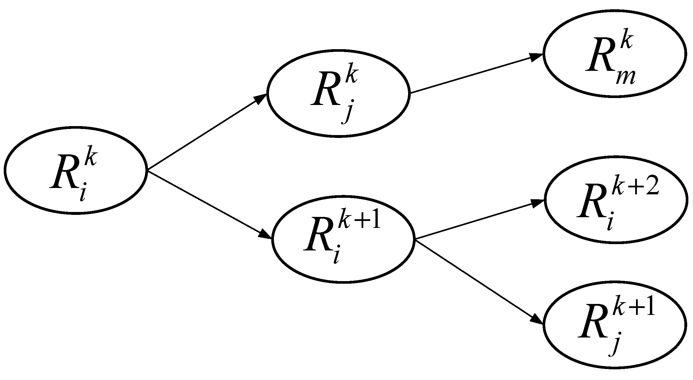 Buildings 12 02191 g004
