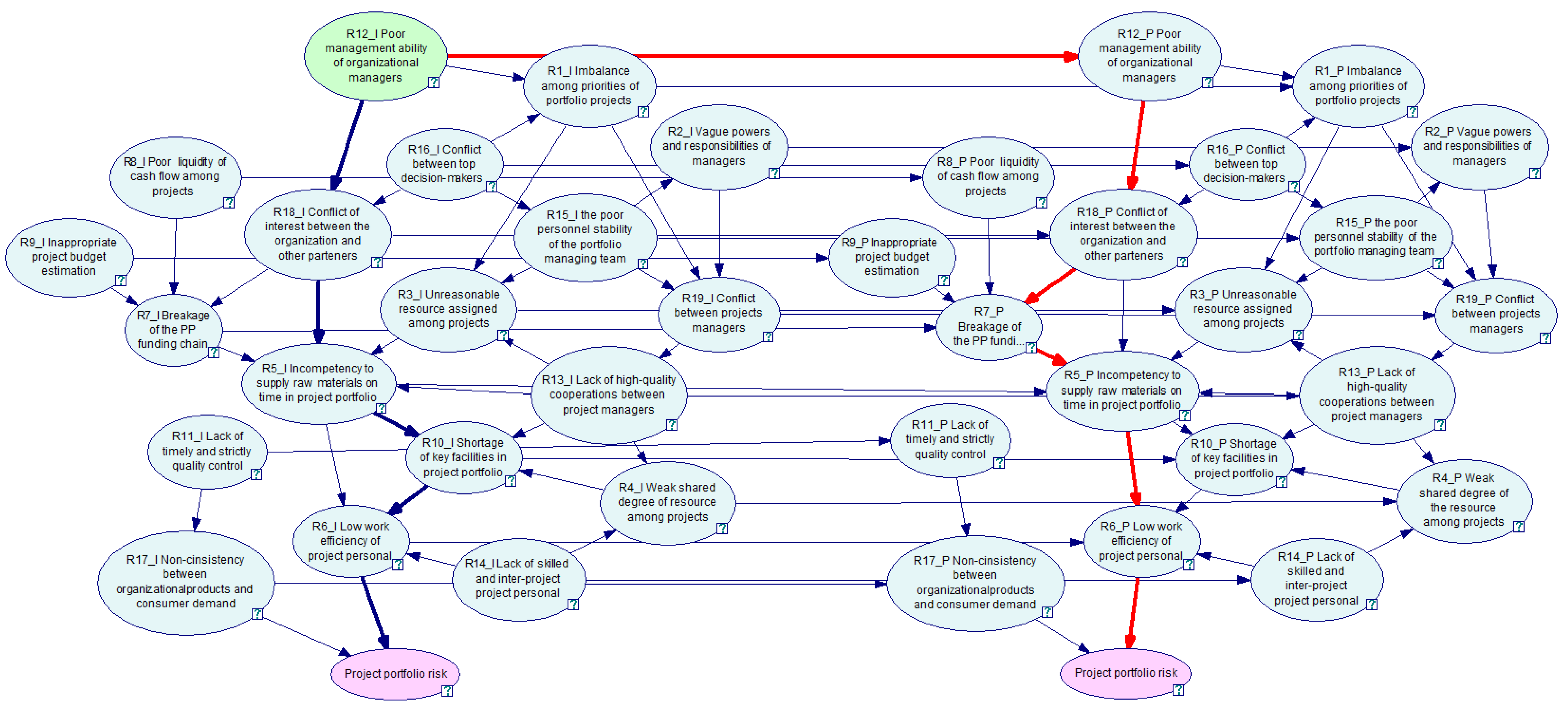 Buildings 12 02191 g005