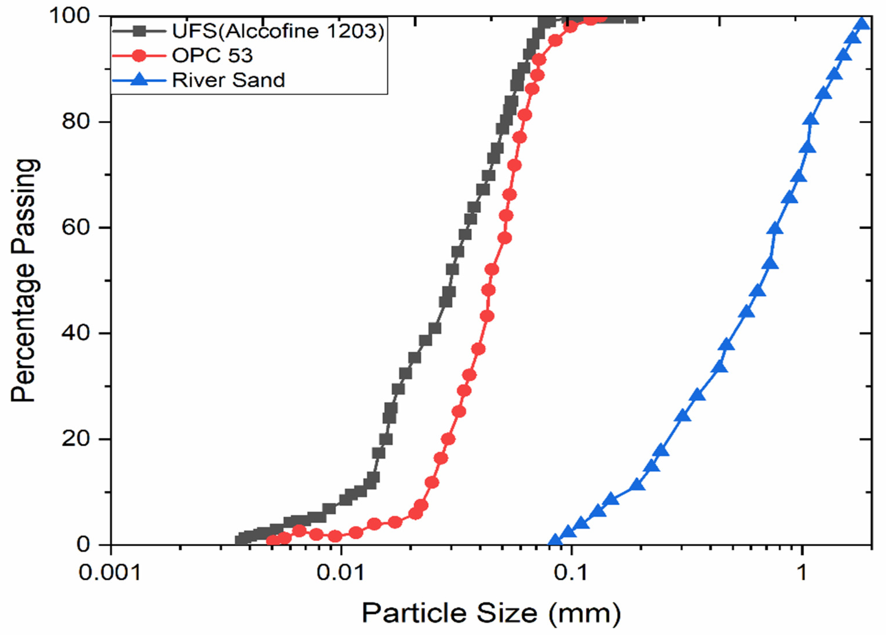 Buildings 12 02199 g001
