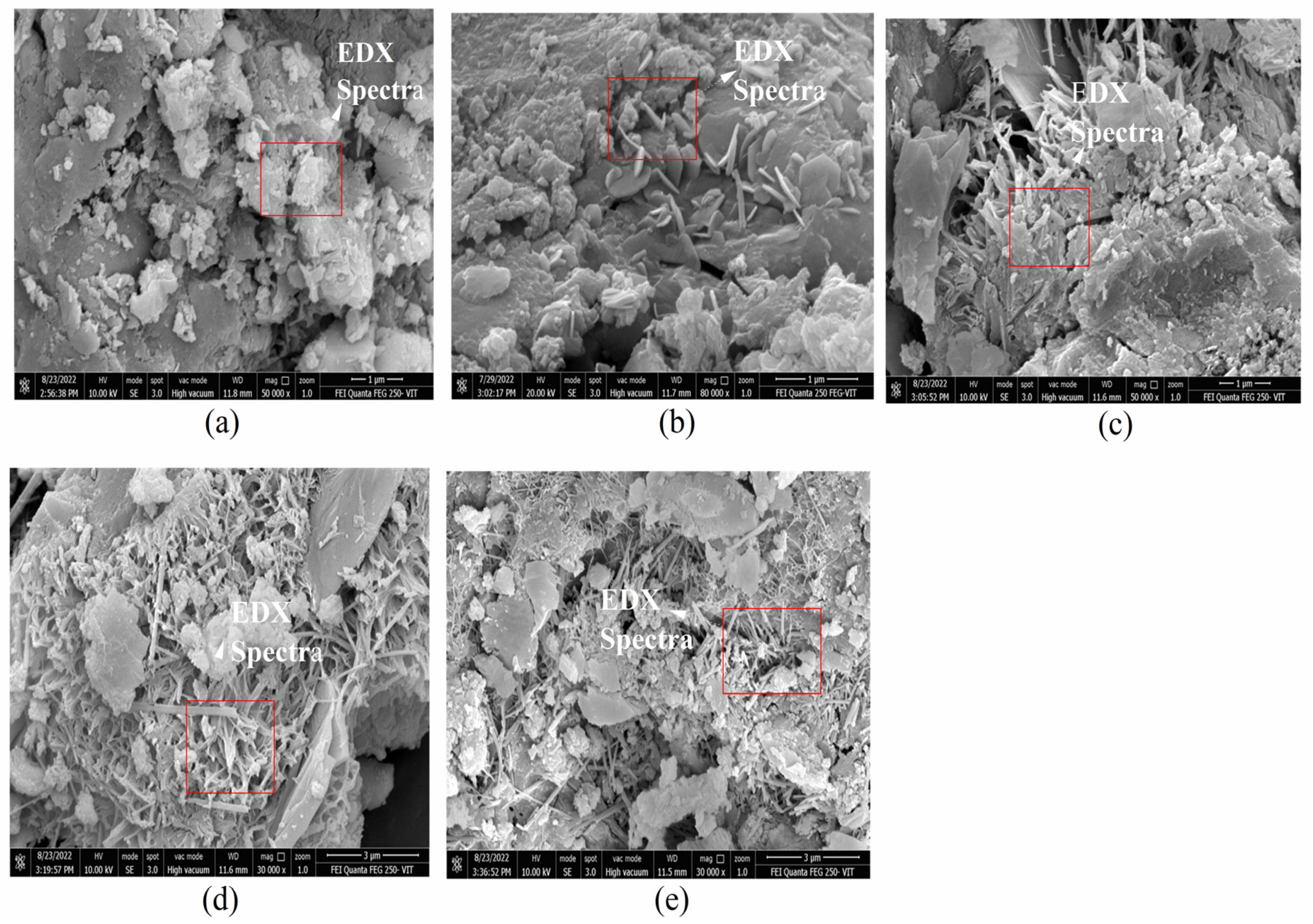 Buildings 12 02199 g007