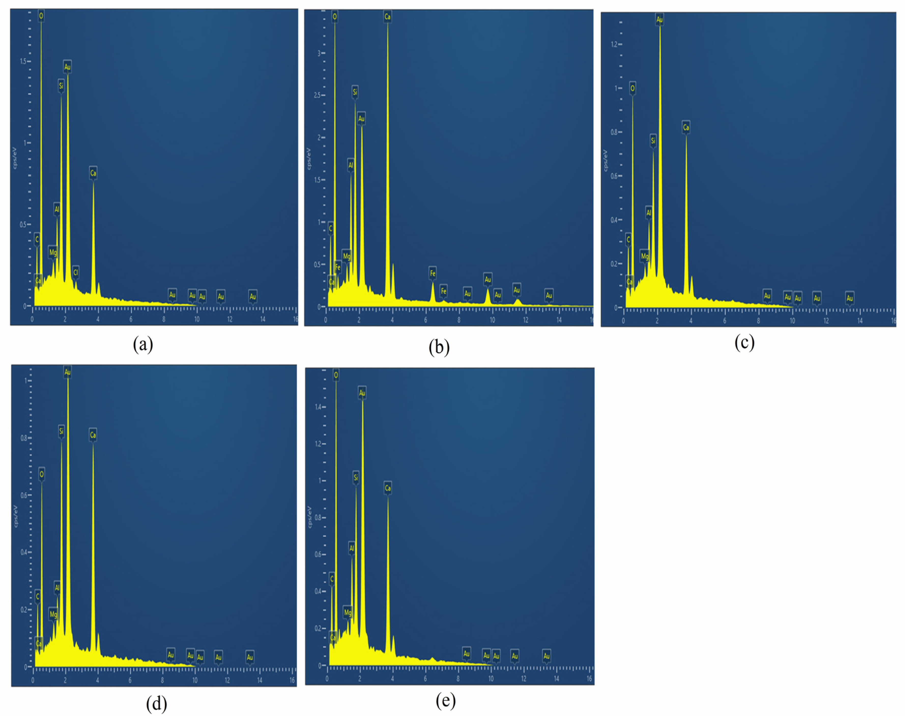 Buildings 12 02199 g008