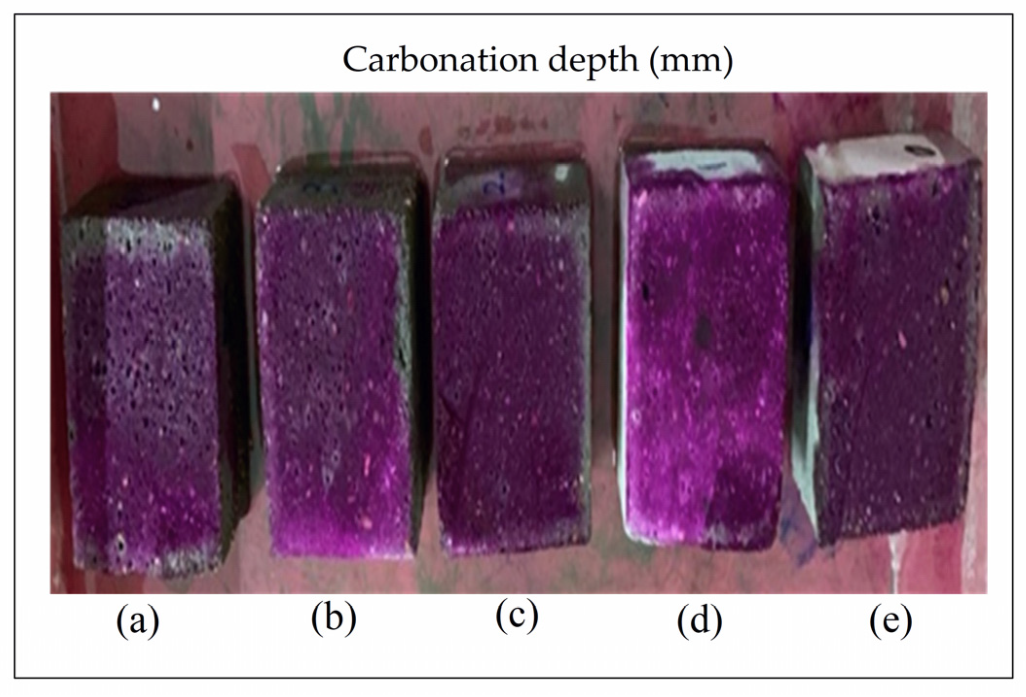 Buildings 12 02199 g014