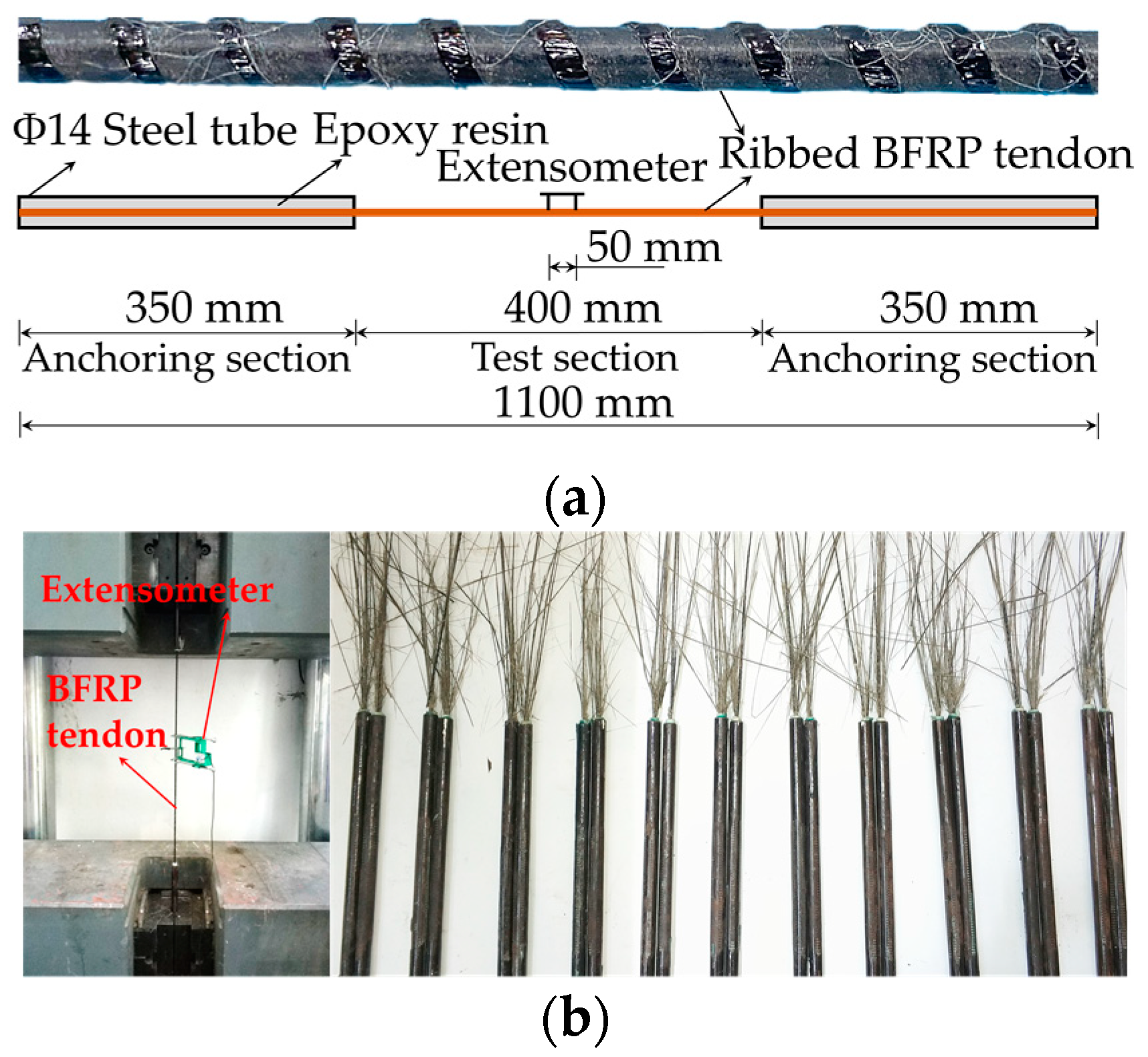 Buildings 13 00092 g003