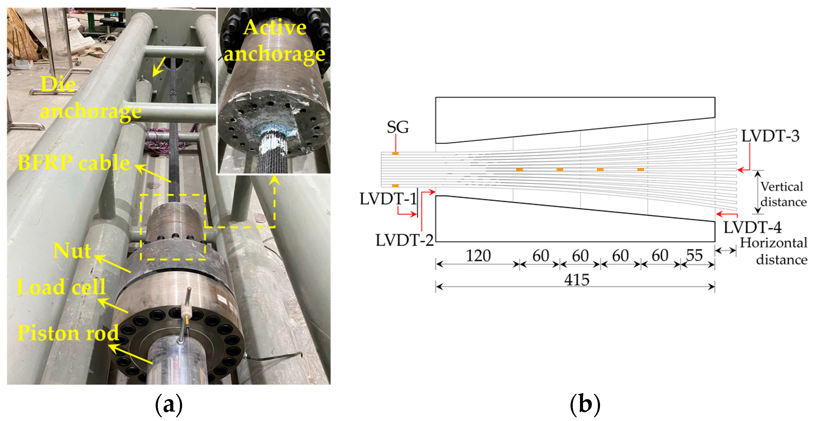Buildings 13 00092 g011