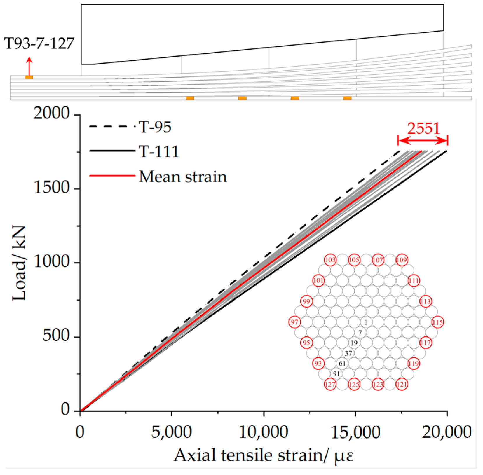 Buildings 13 00092 g015
