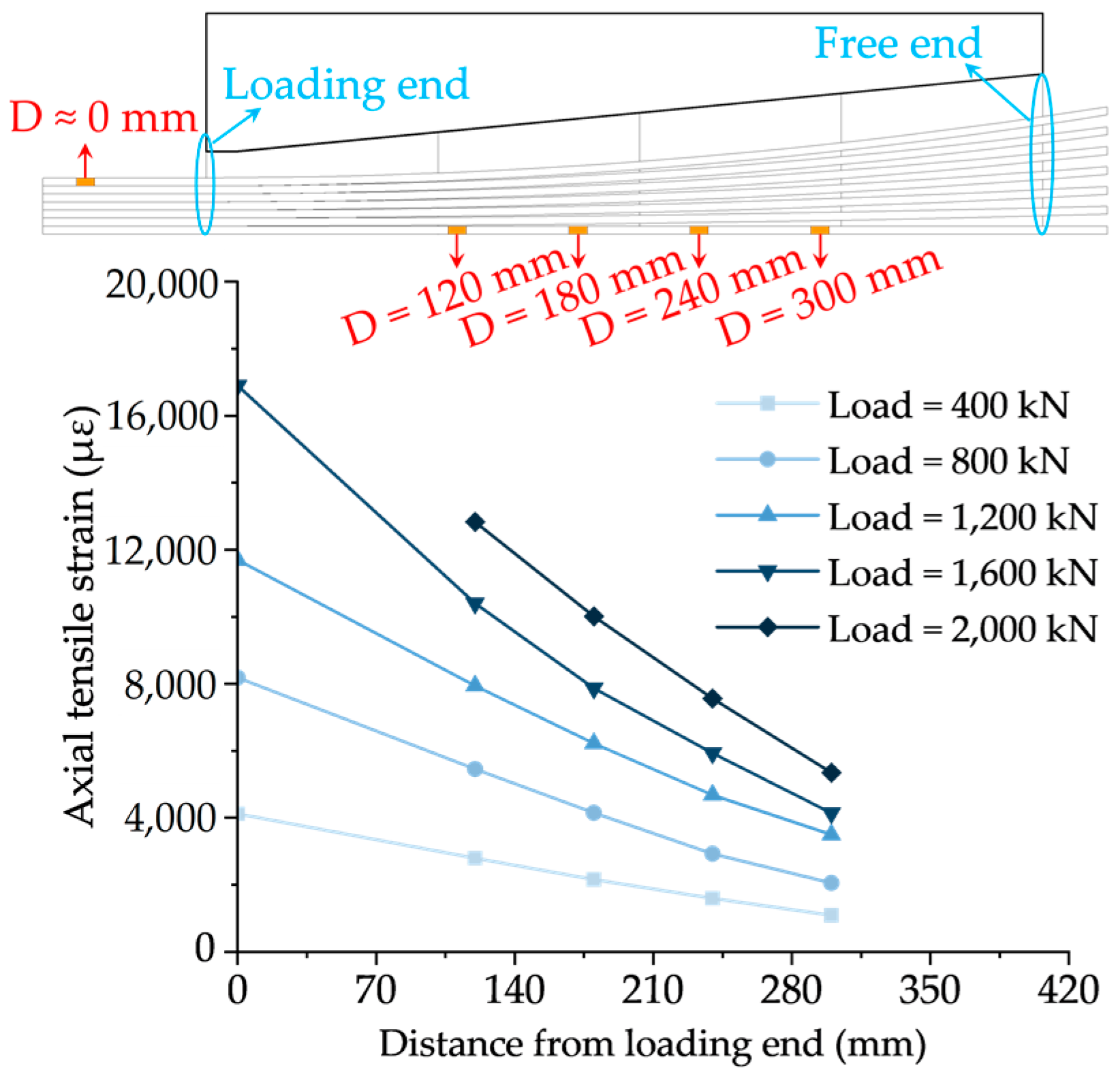 Buildings 13 00092 g016
