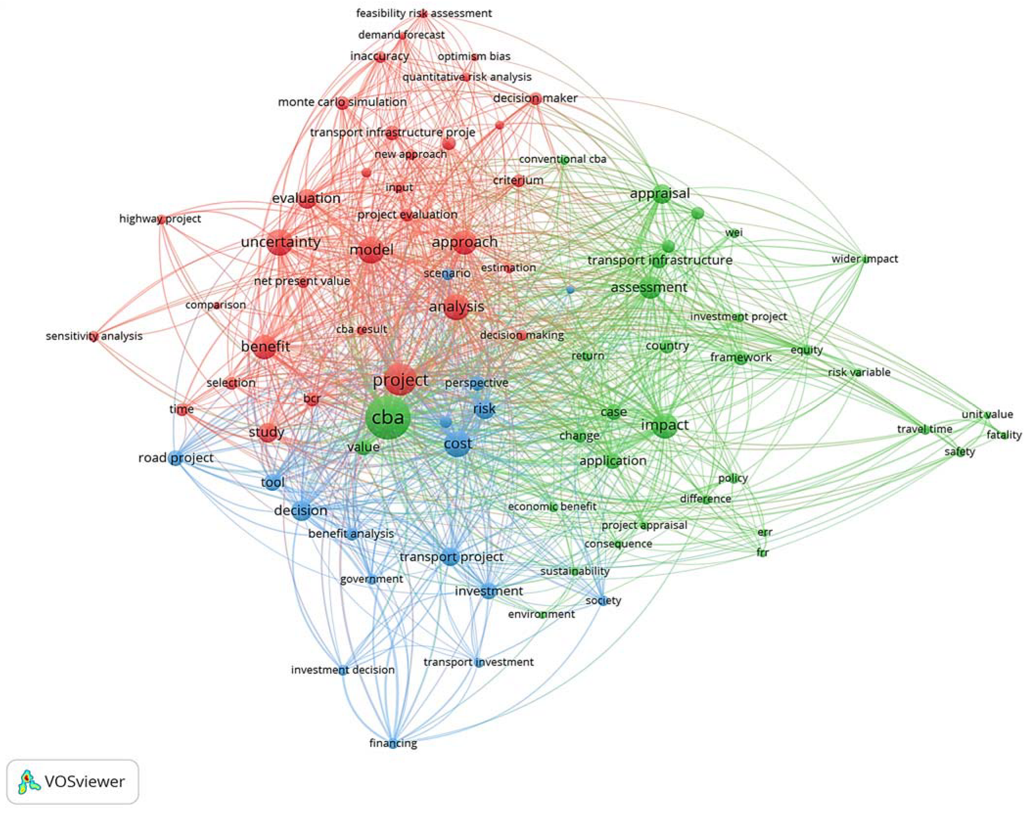 Buildings 13 00094 g002
