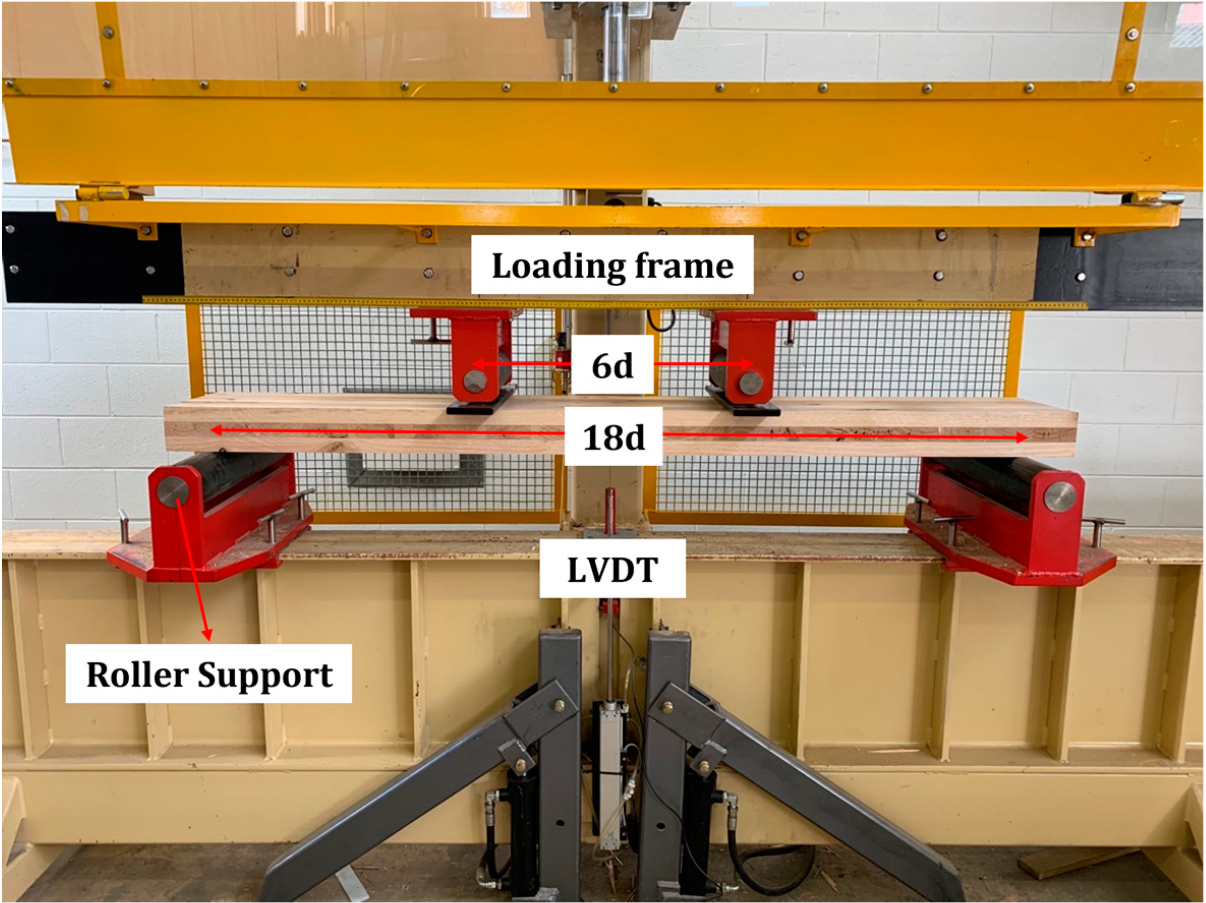 Buildings 13 00245 g001