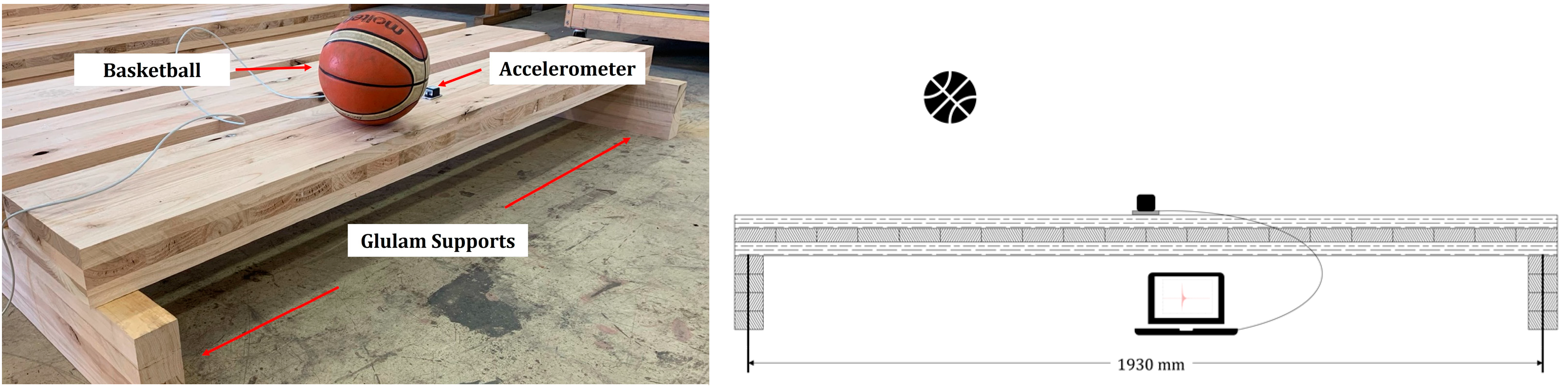 Buildings 13 00245 g002