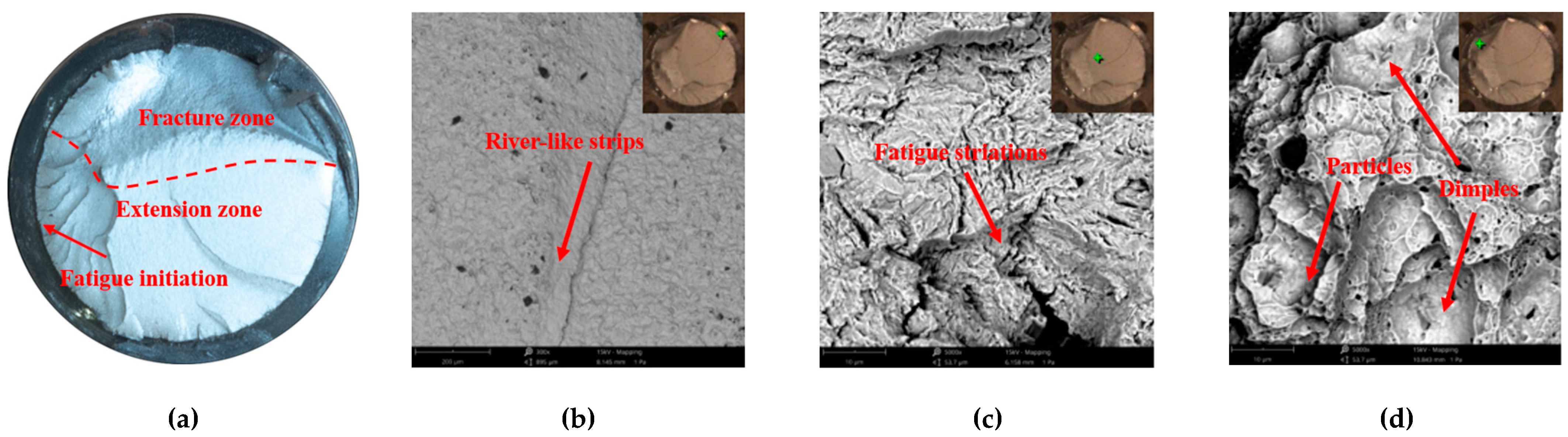 Buildings 13 00367 g015