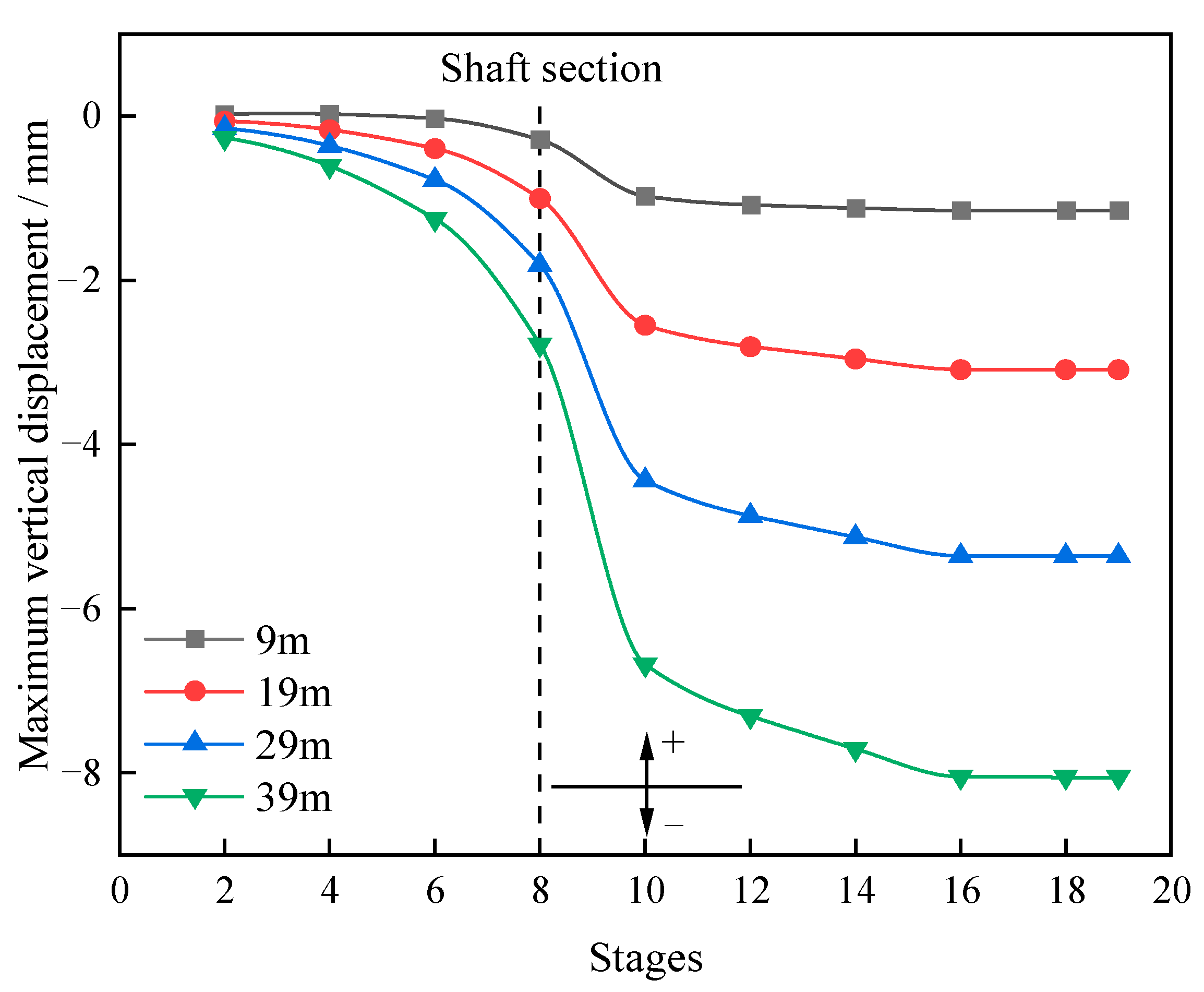 Buildings 13 00388 g018