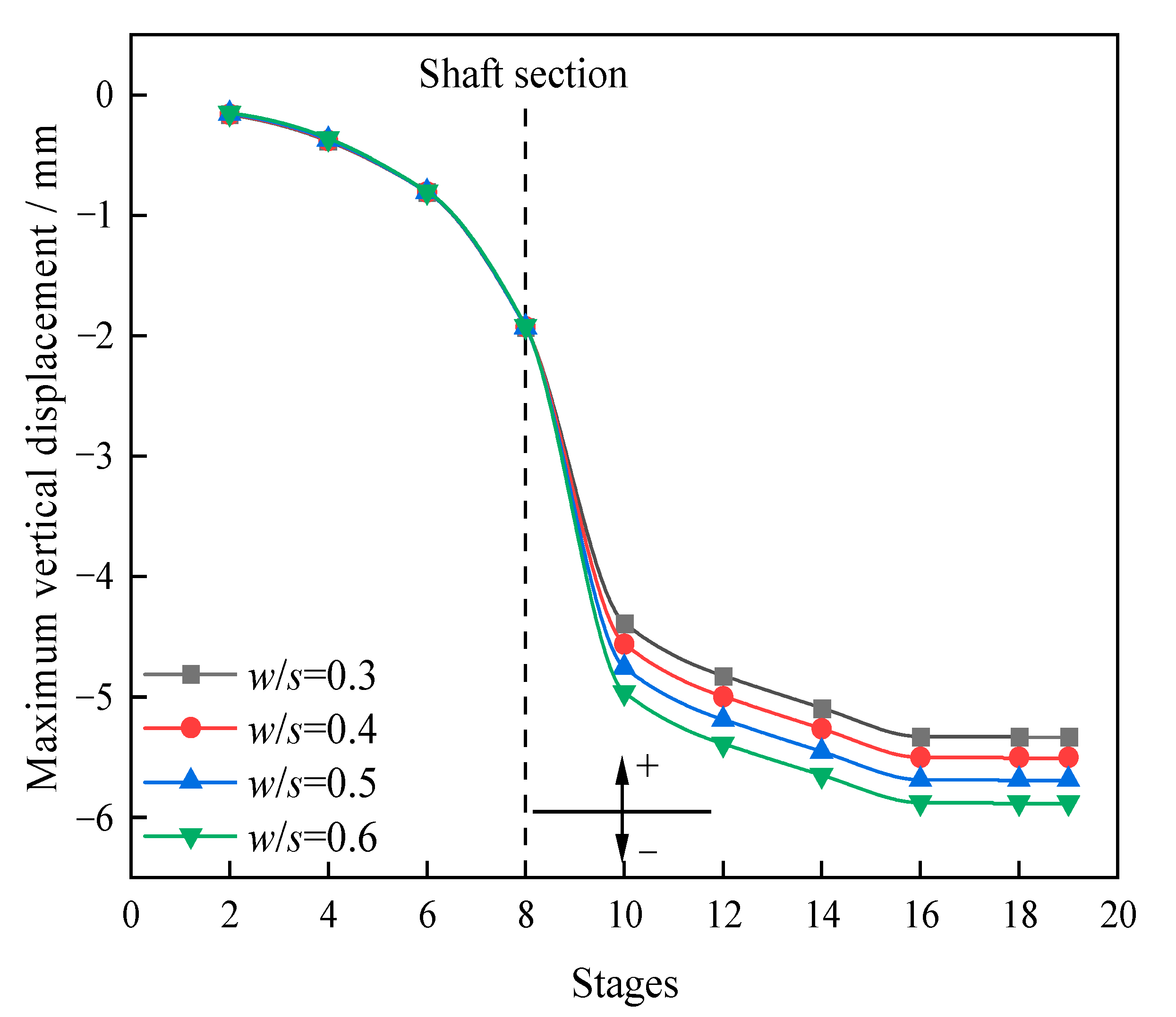 Buildings 13 00388 g023