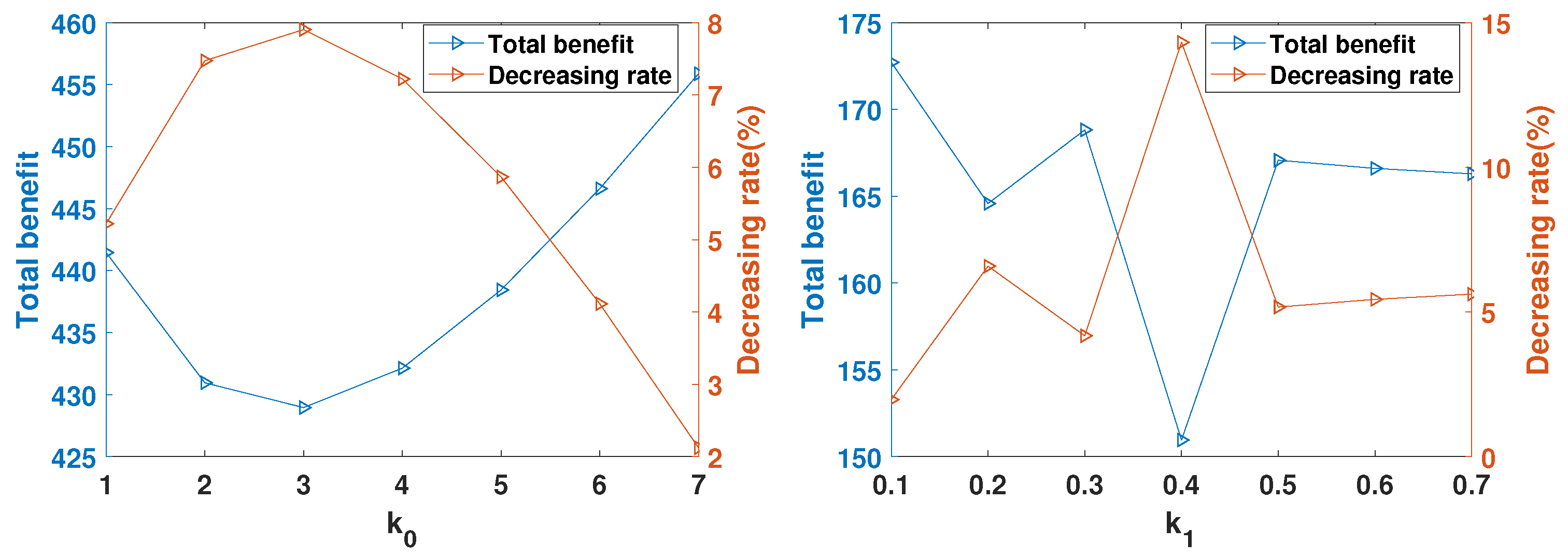 Buildings 13 00482 g006