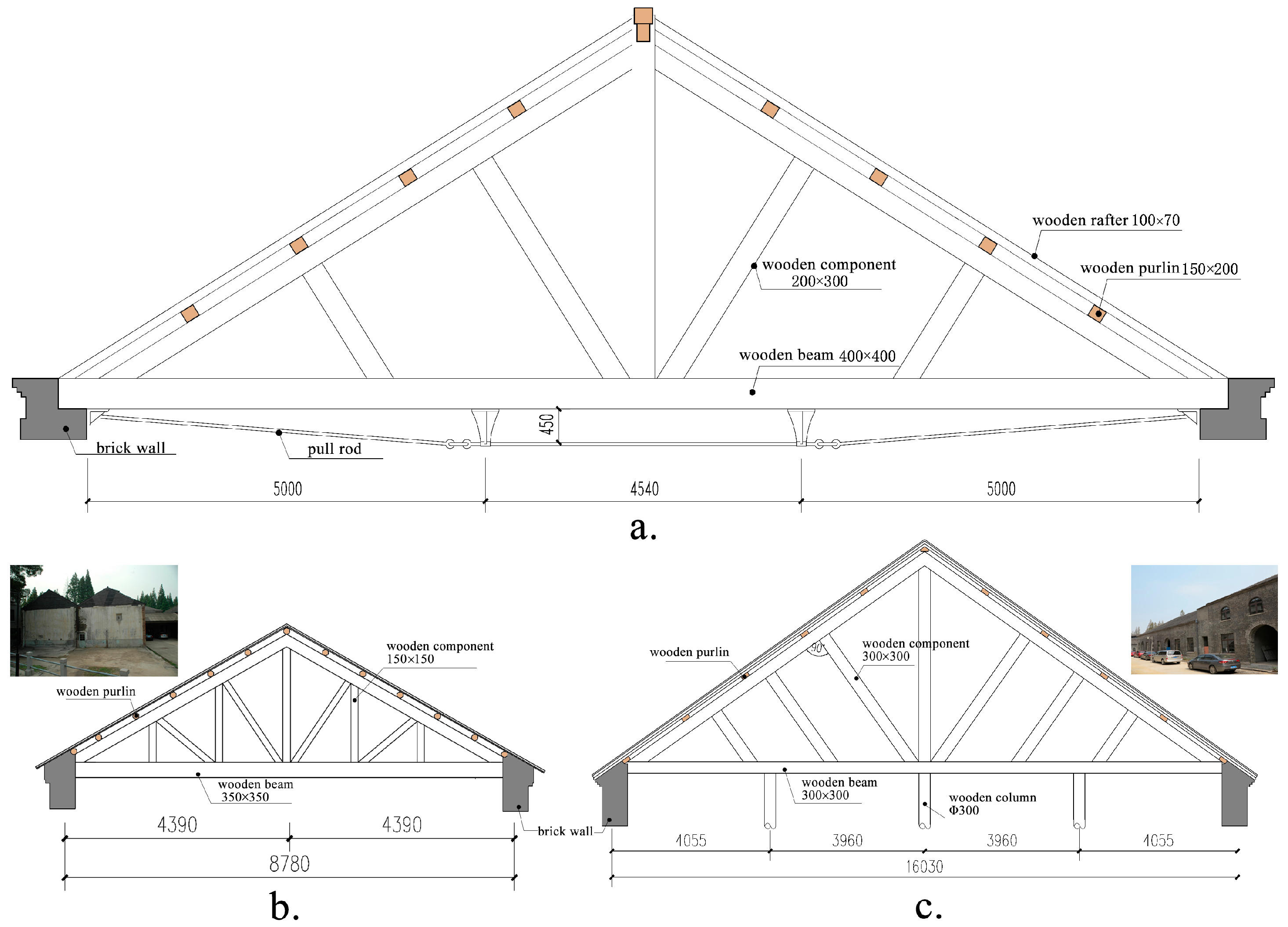 Buildings 13 00534 g010