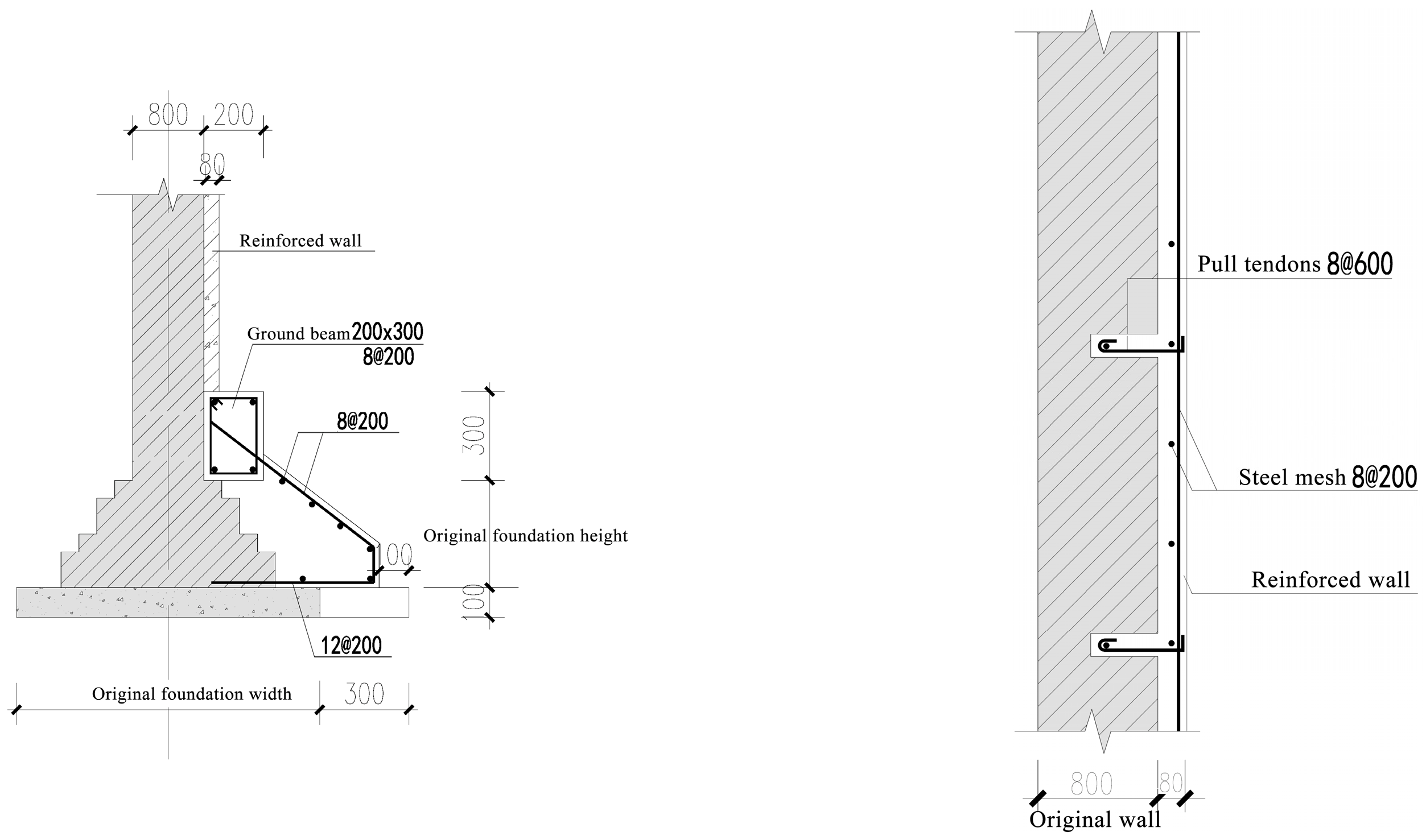 Buildings 13 00534 g014