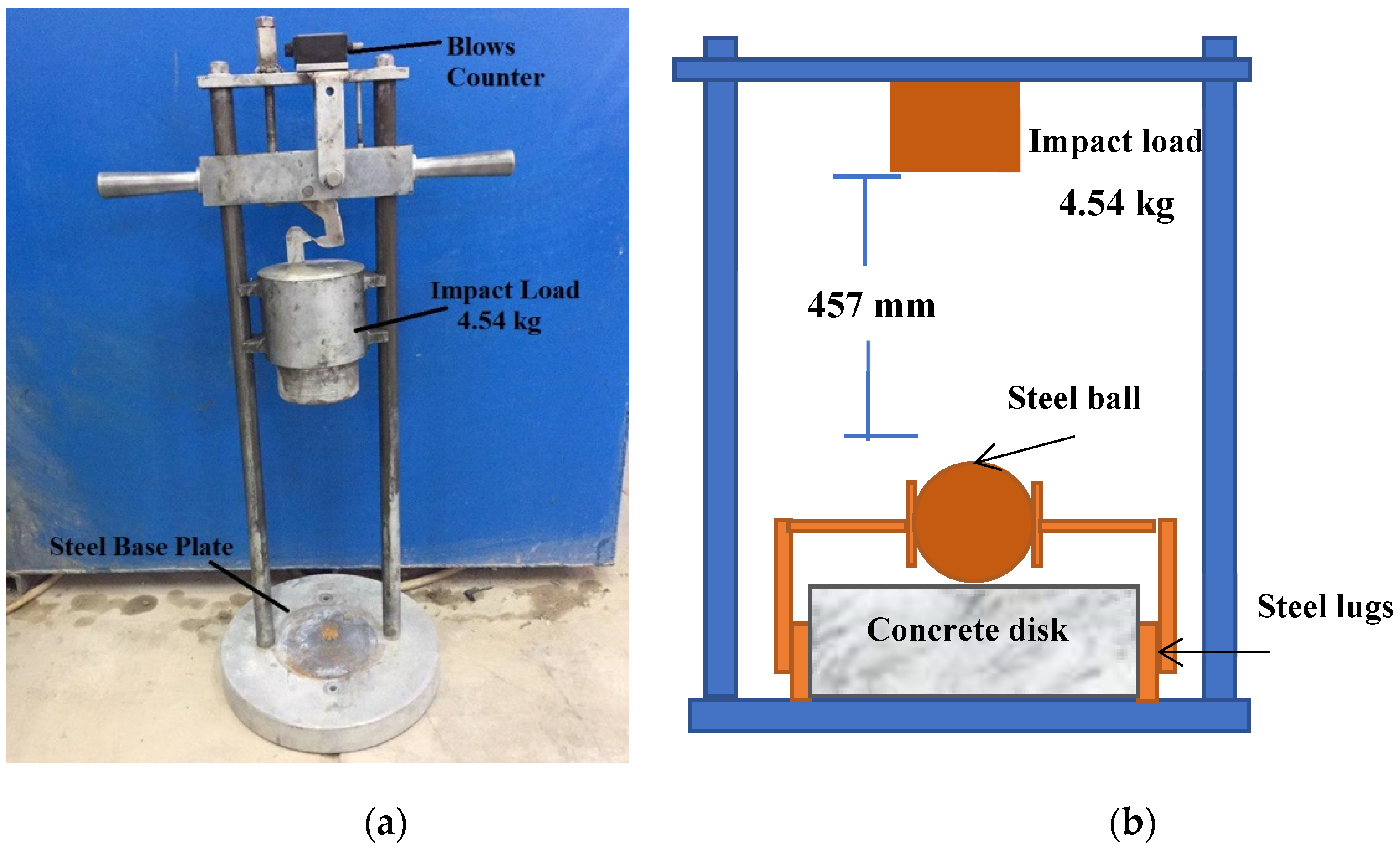 Buildings 13 00678 g002