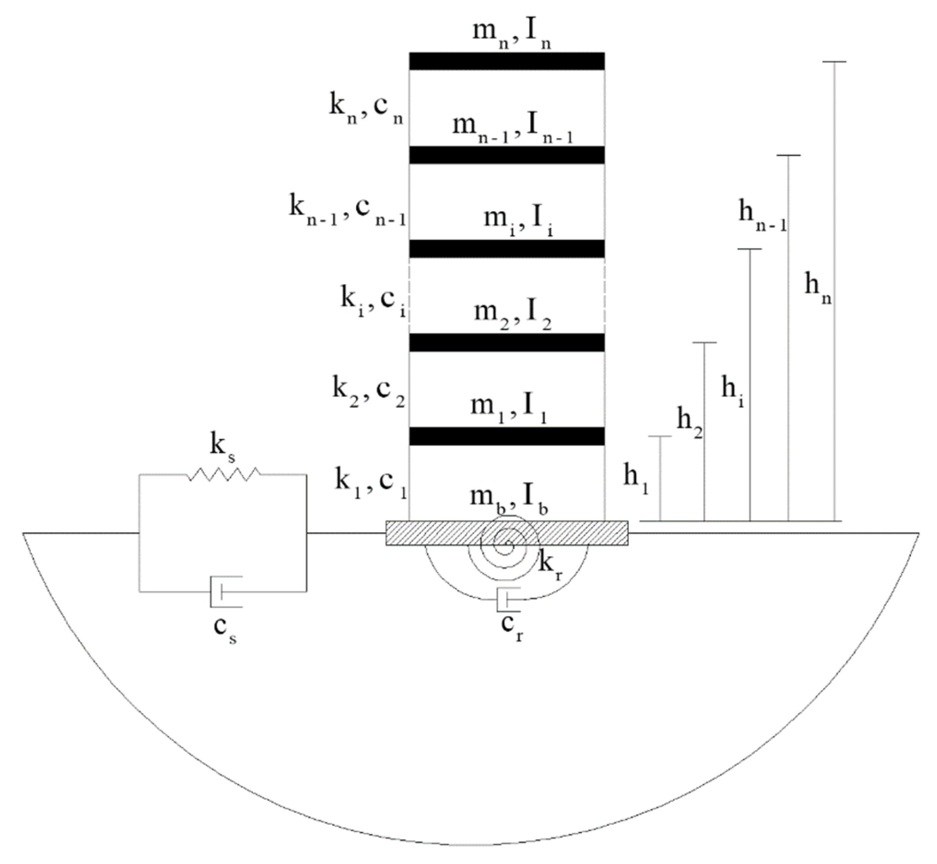 Buildings 13 00915 g003