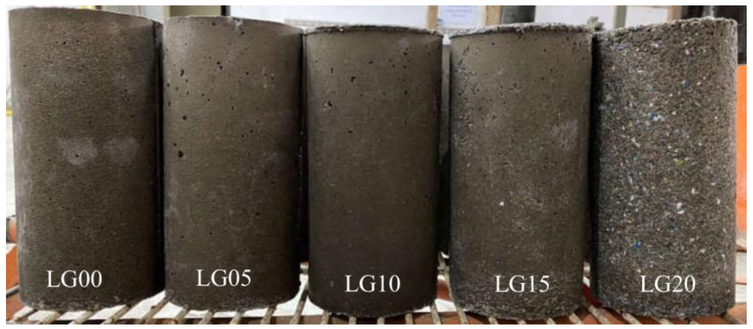 Buildings 13 01031 g003