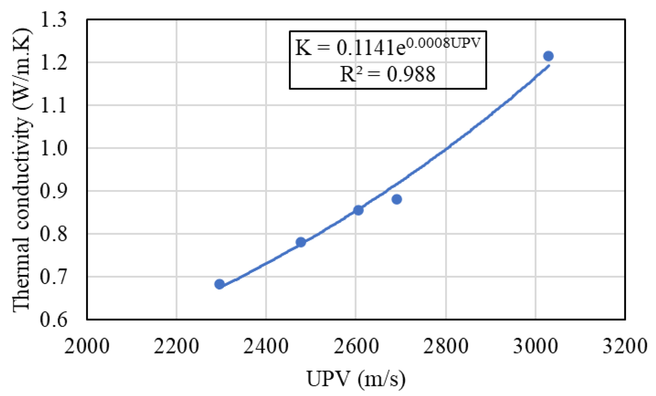 Buildings 13 01031 g013