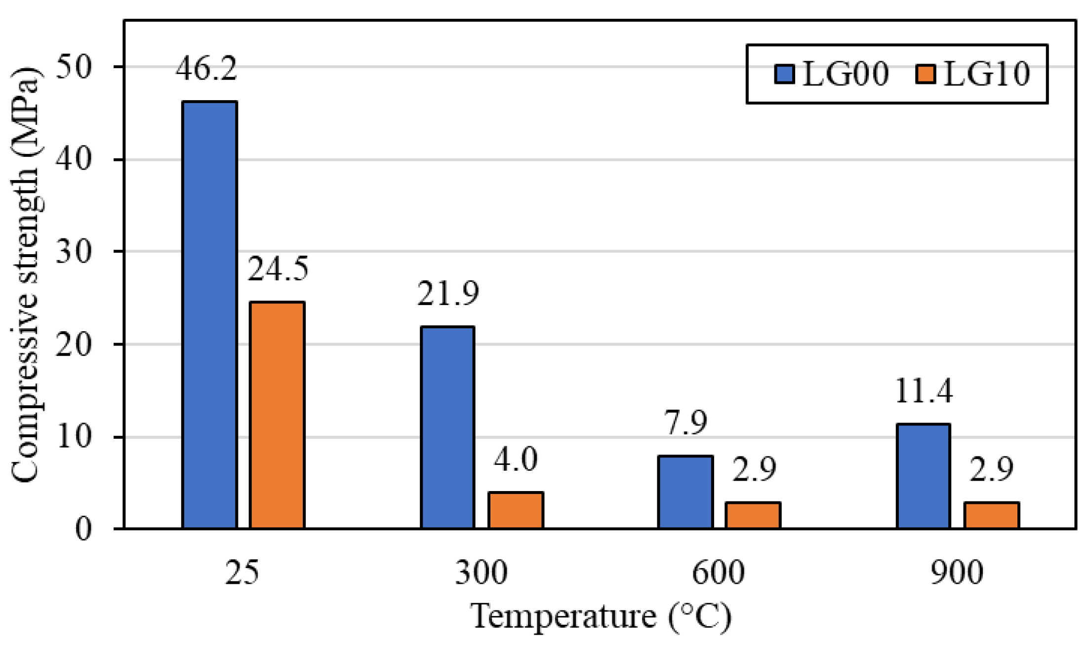 Buildings 13 01031 g017