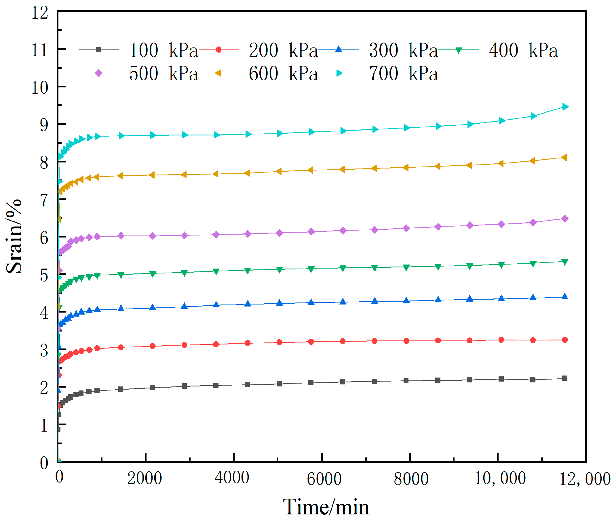 Buildings 13 01064 g003