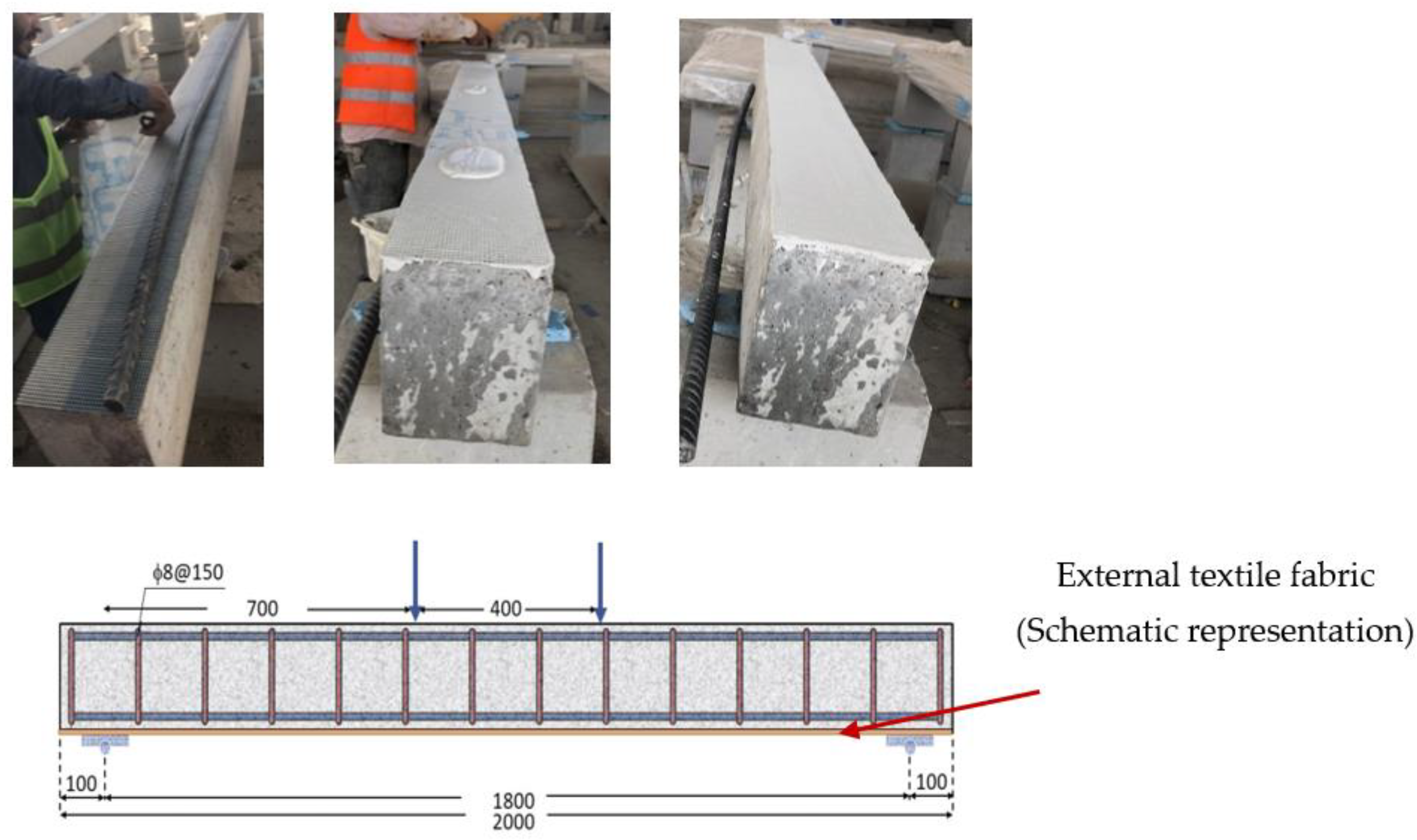 Buildings 13 01135 g002