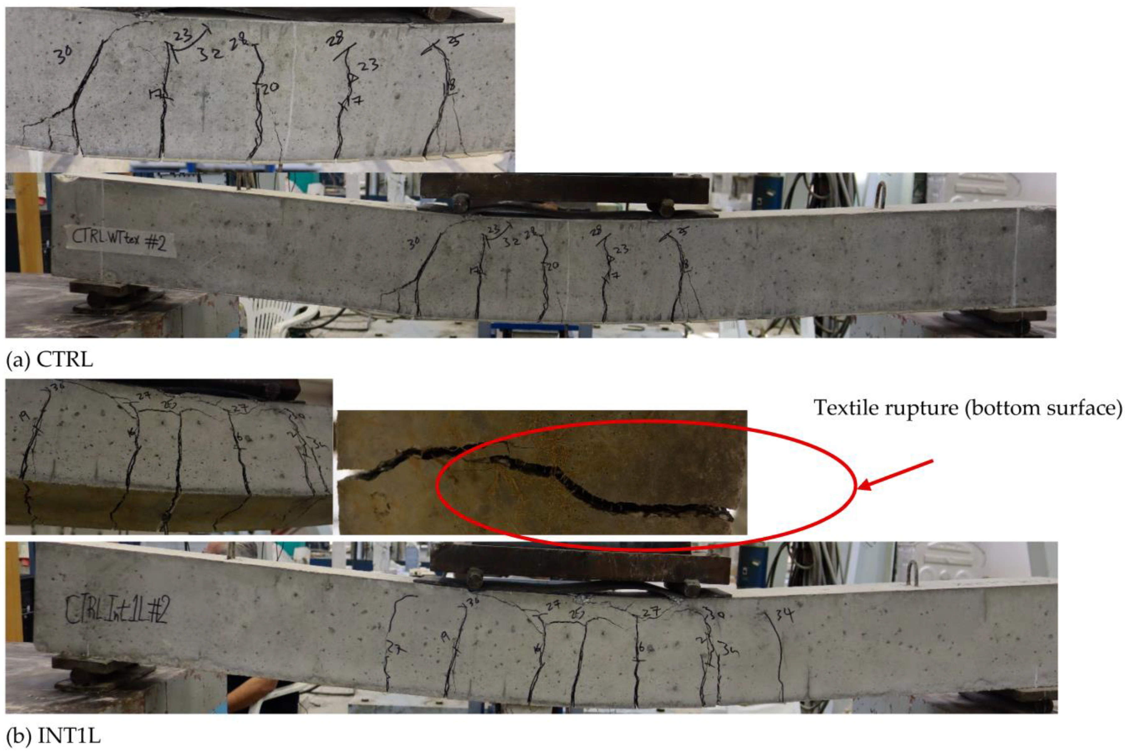 Buildings 13 01135 g008a