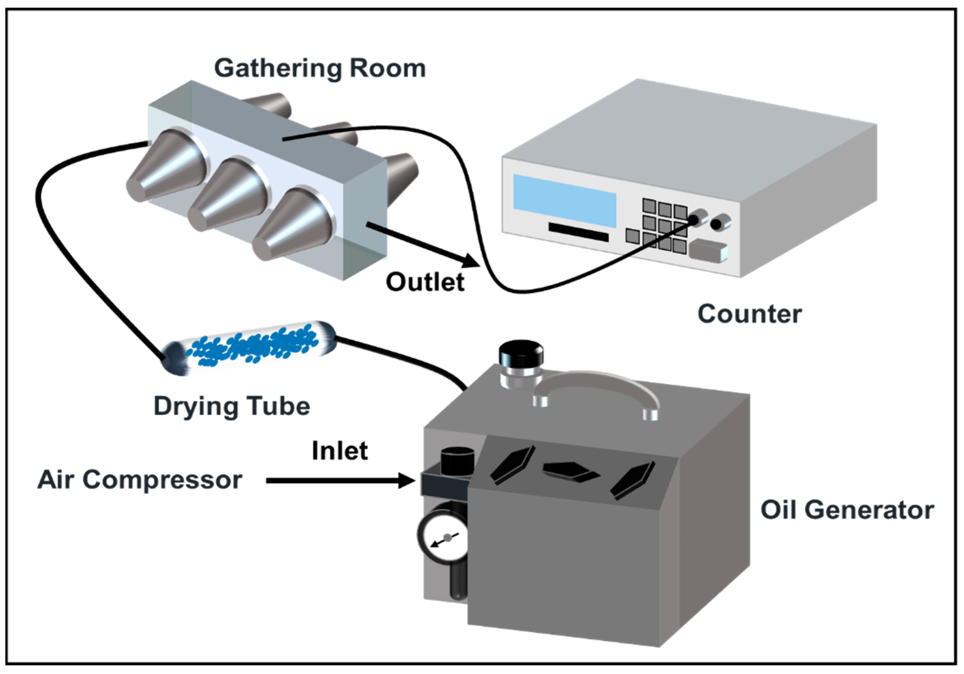 Buildings 13 01660 g007