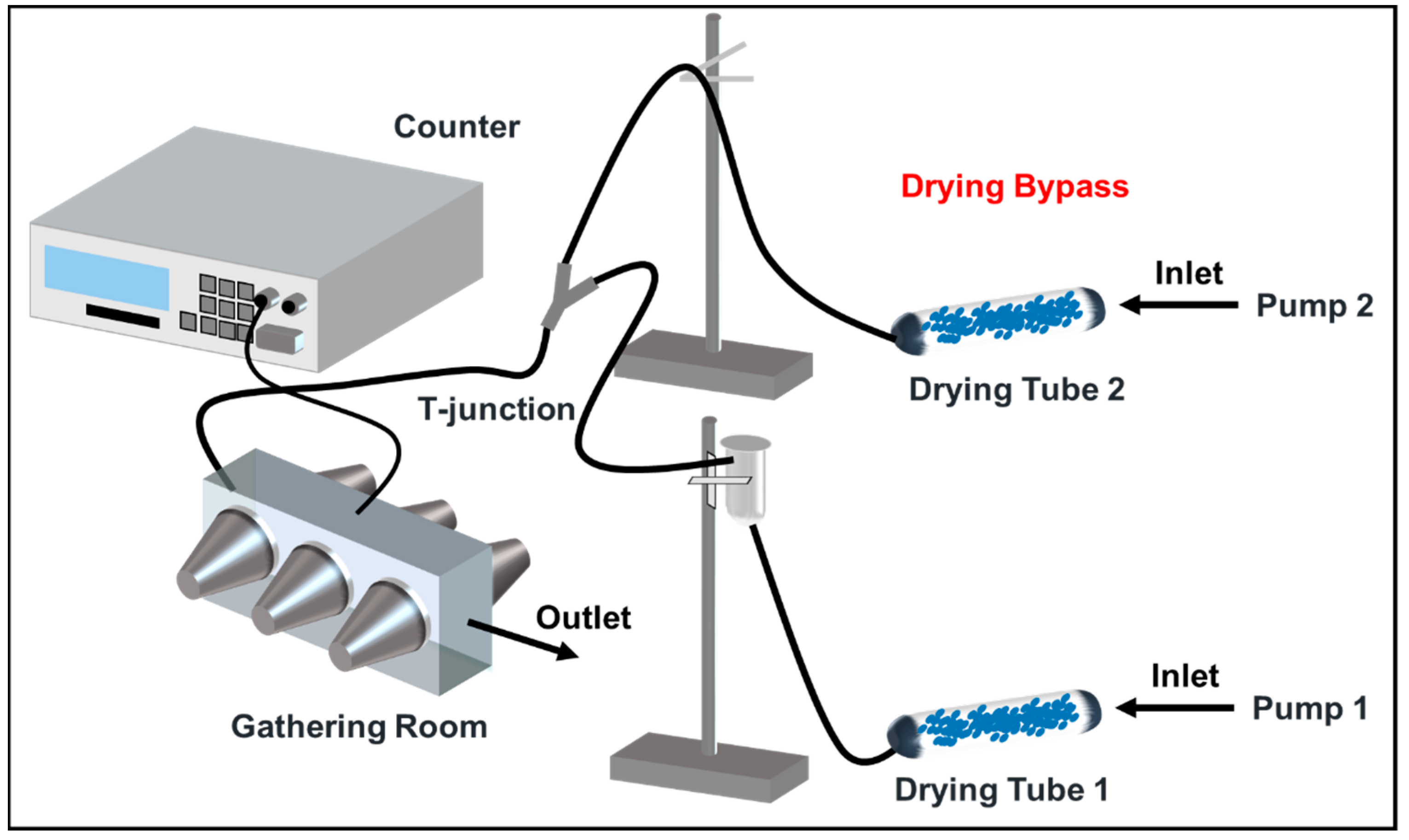 Buildings 13 01660 g008