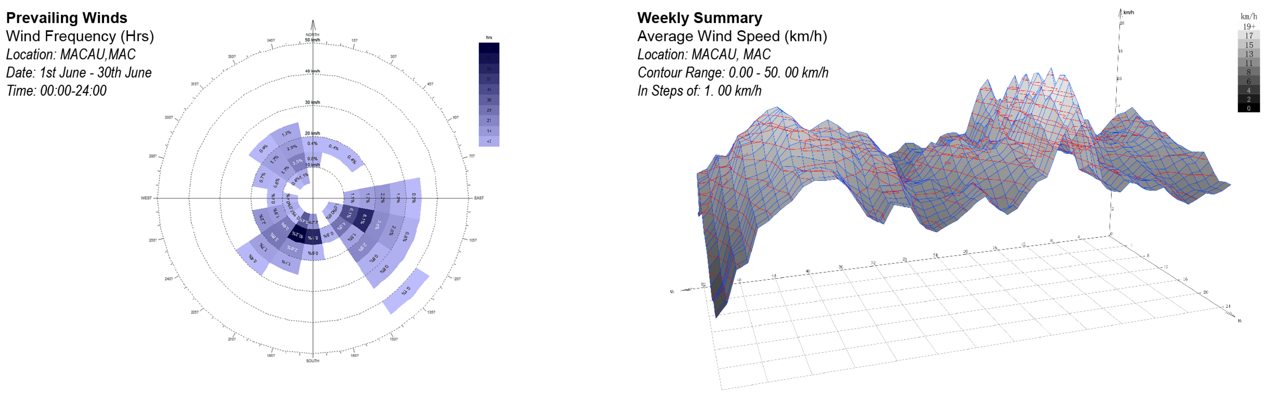 Buildings 13 01711 g002