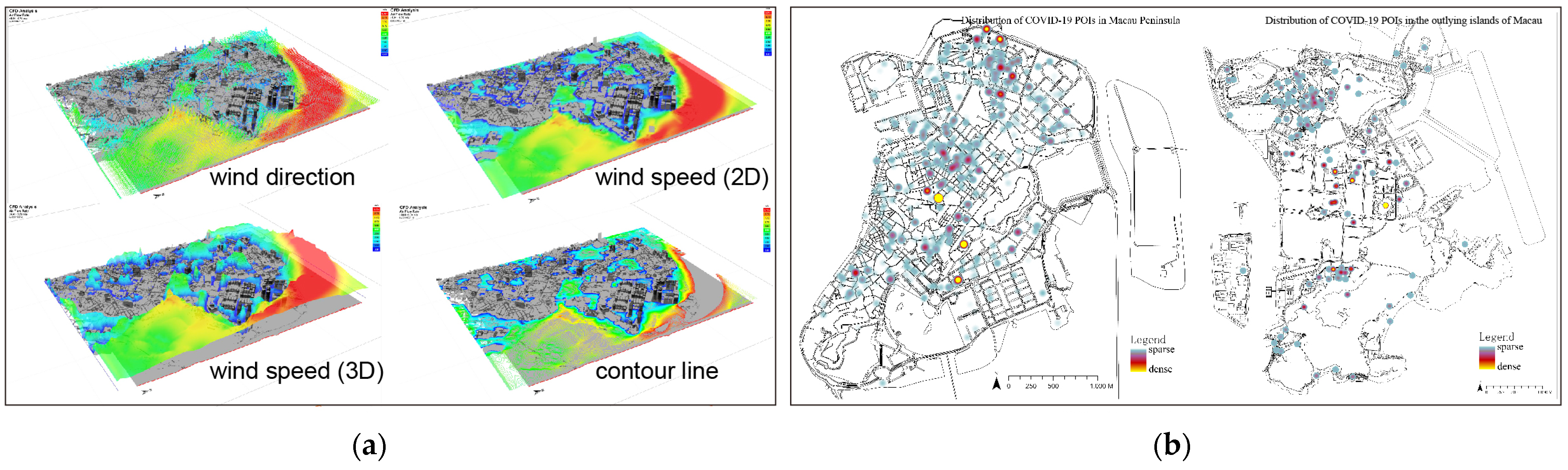 Buildings 13 01711 g003