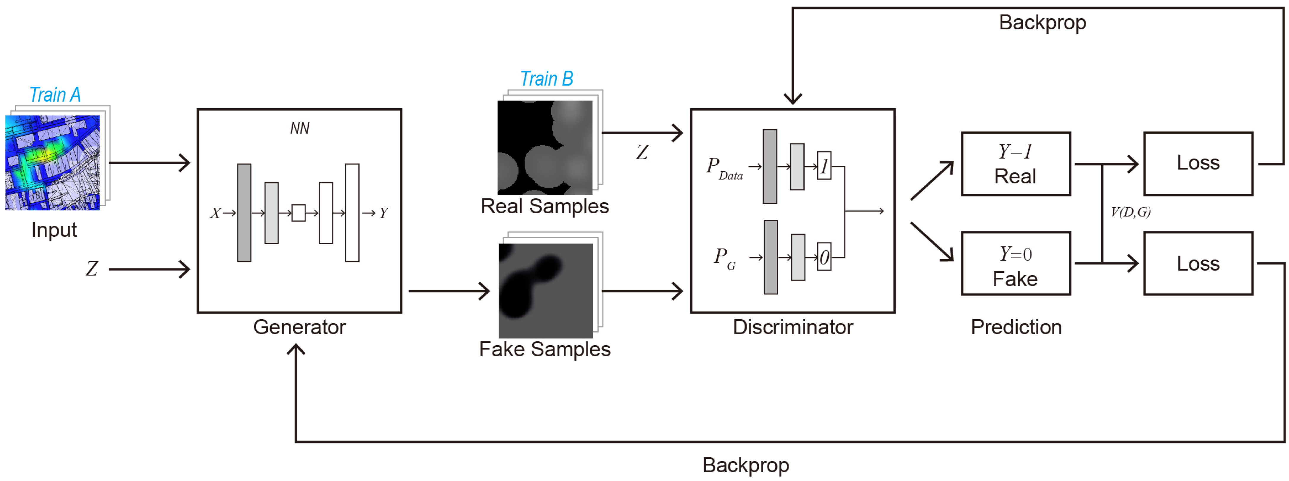 Buildings 13 01711 g006