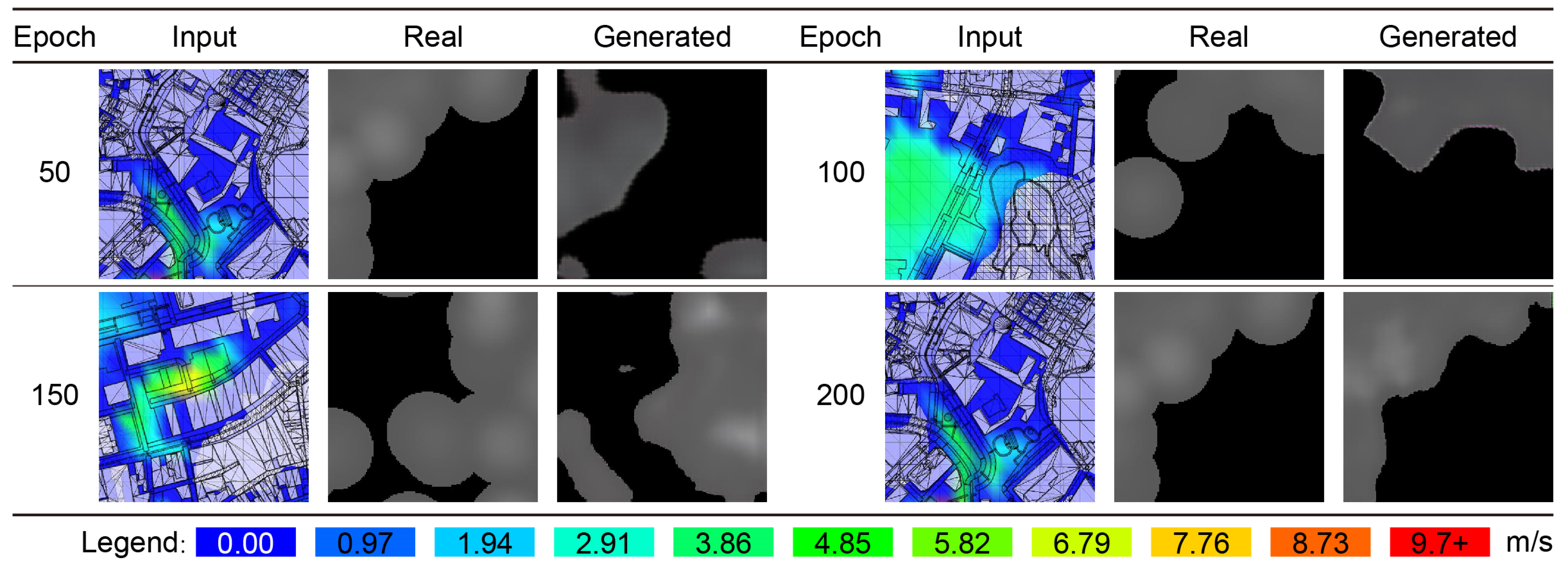 Buildings 13 01711 g008