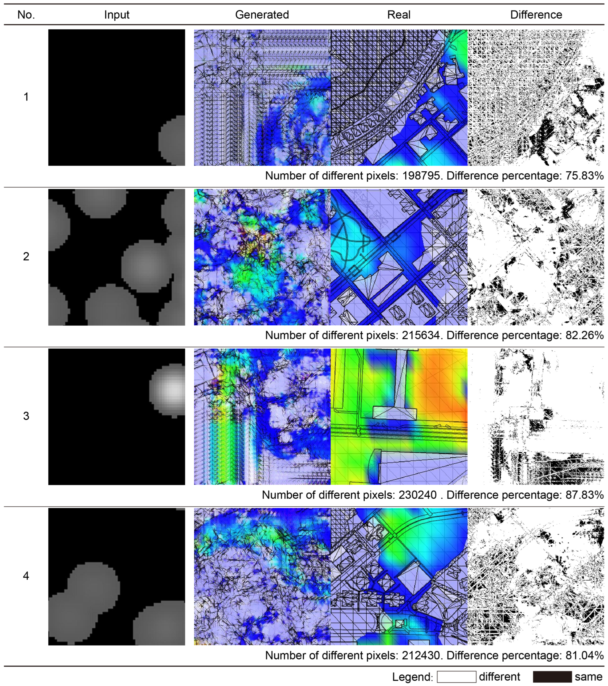 Buildings 13 01711 g013