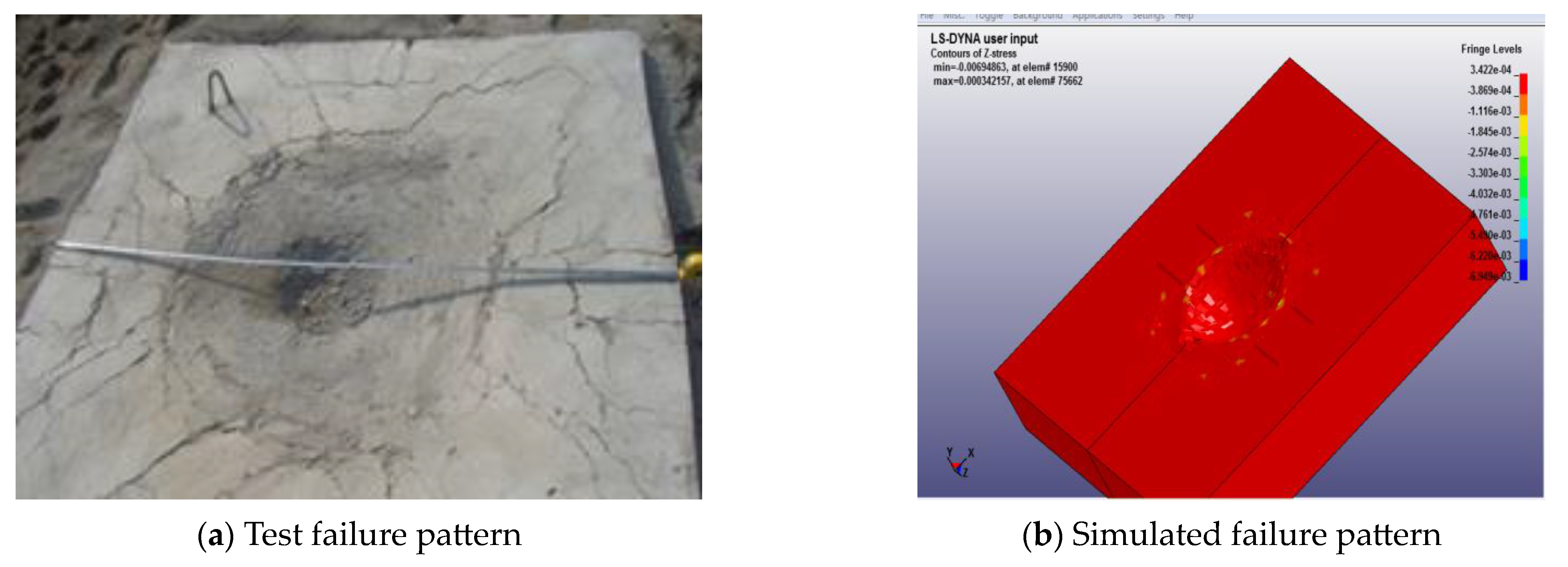 Buildings 13 01742 g006