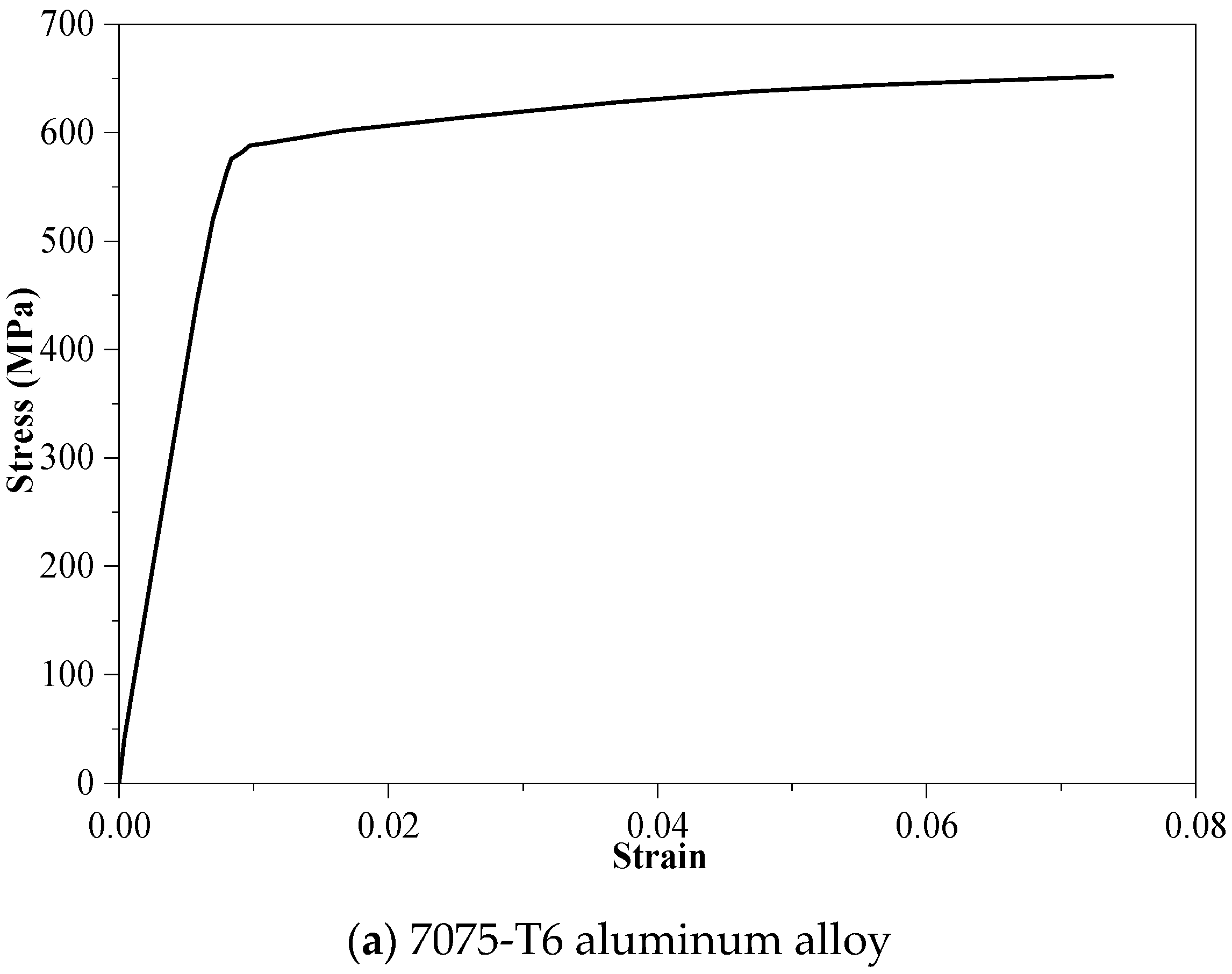 Buildings 13 01823 g002a 550
