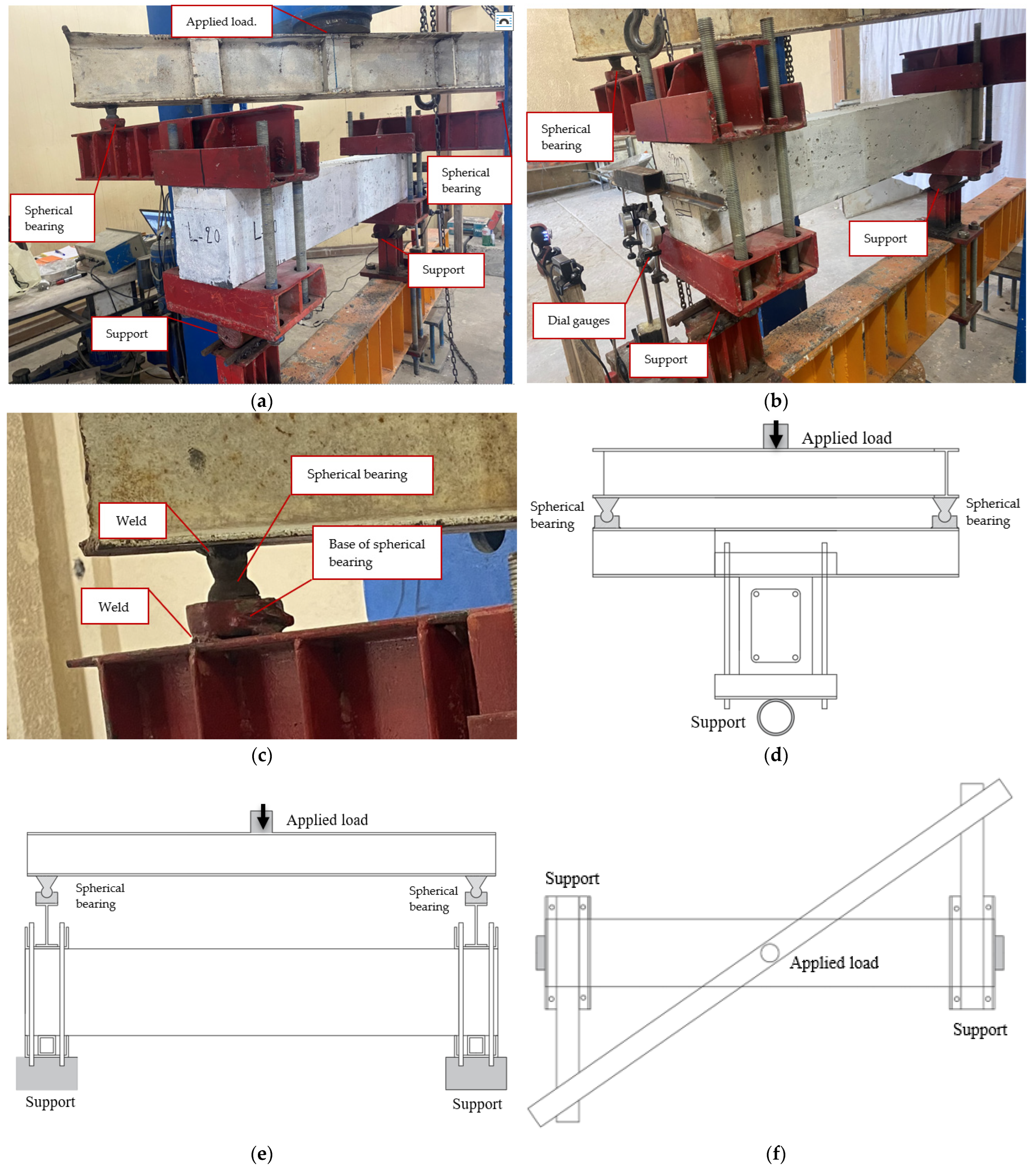 Buildings 13 01865 g005