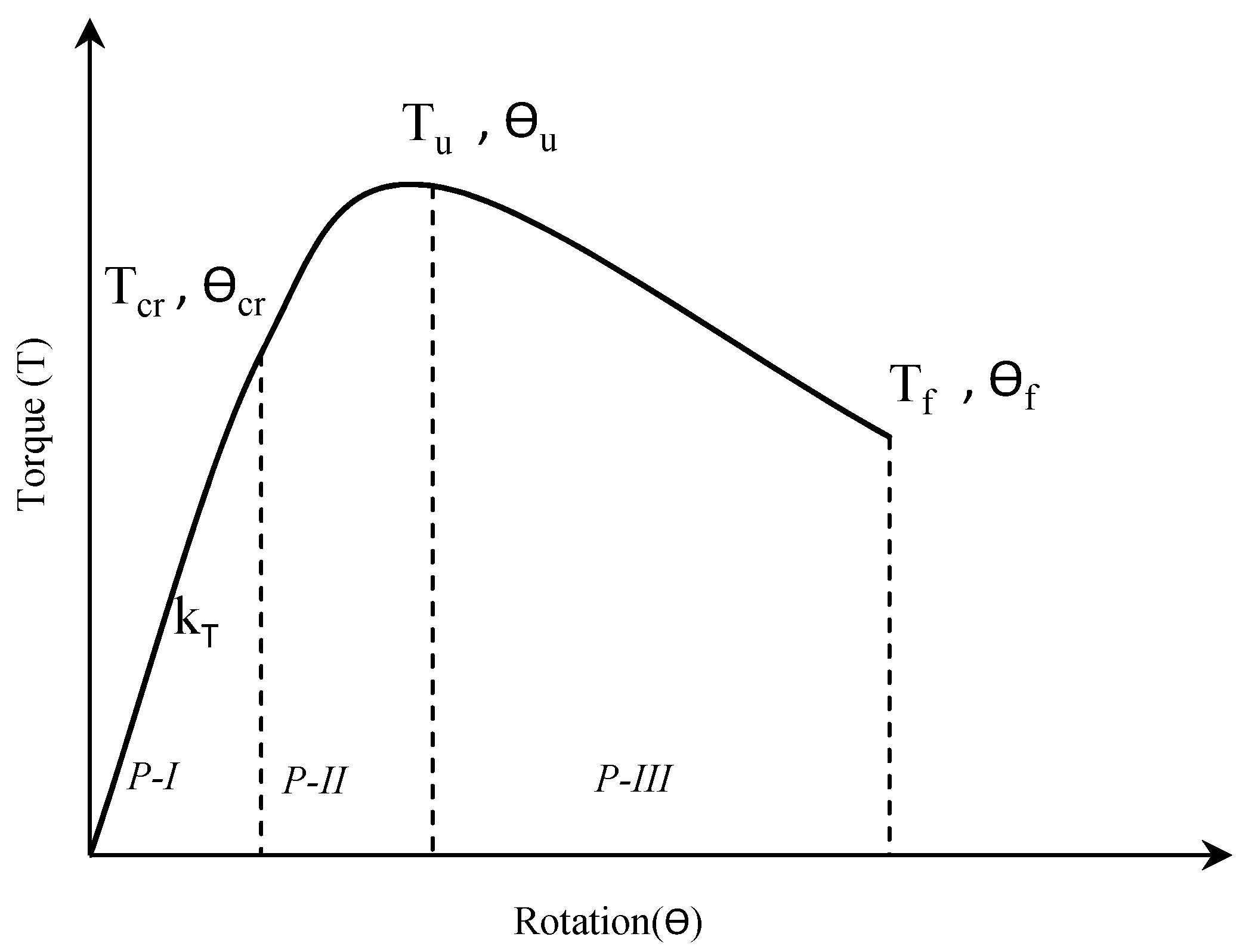 Buildings 13 01865 g008