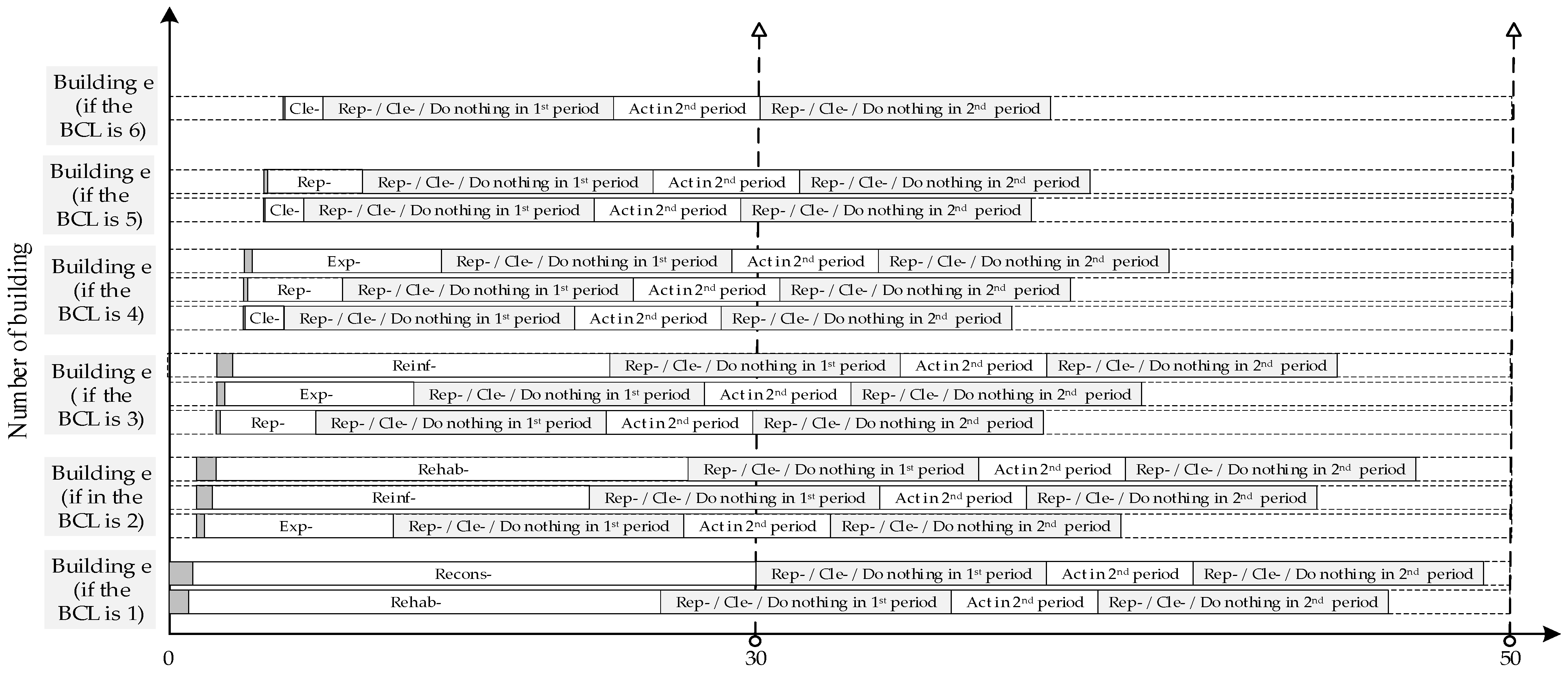 Buildings 13 01867 g001