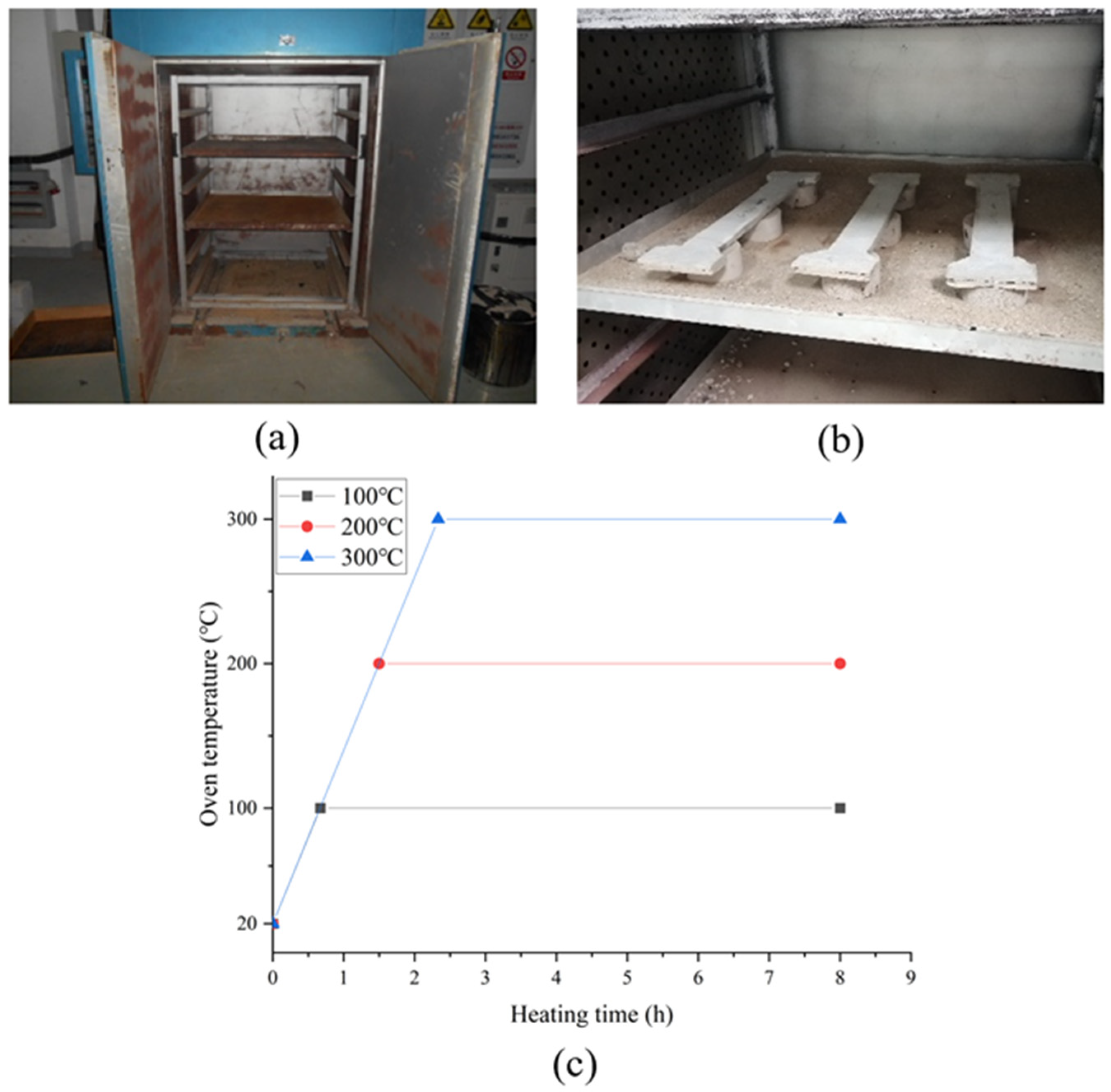 Buildings 13 01900 g003