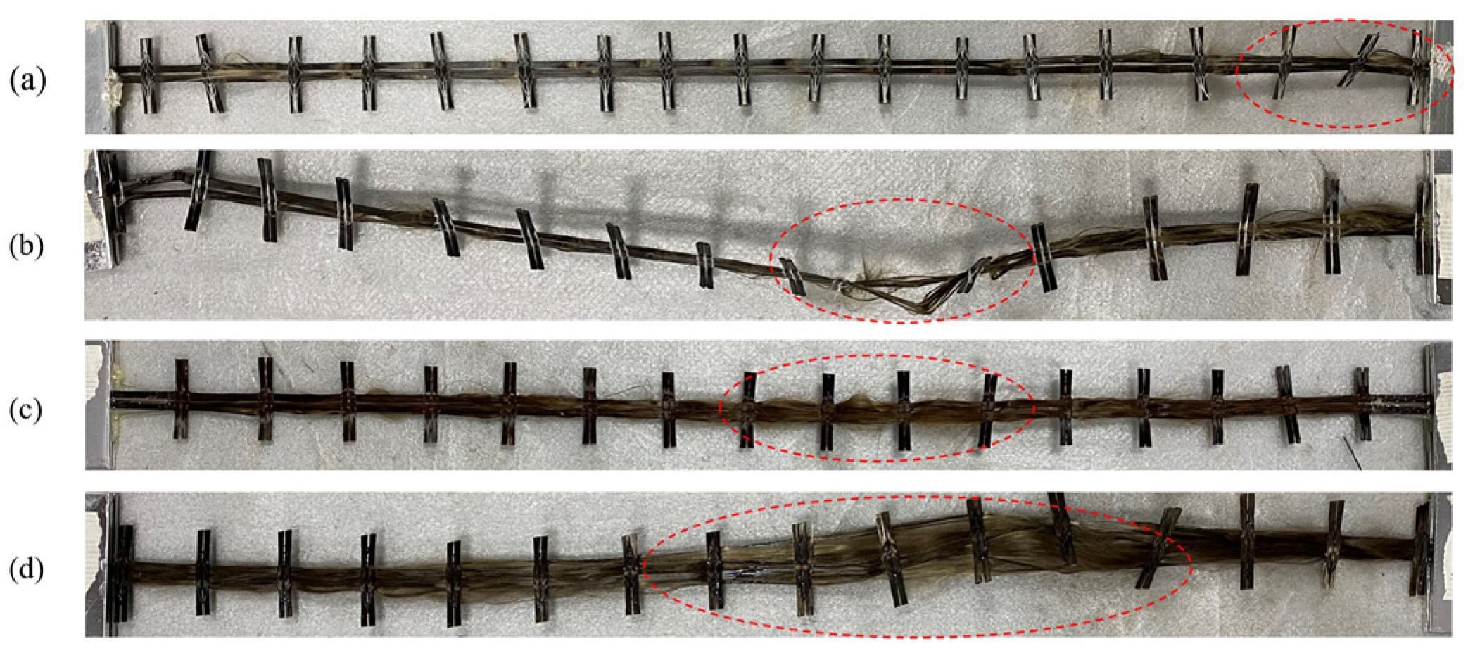 Buildings 13 01900 g008