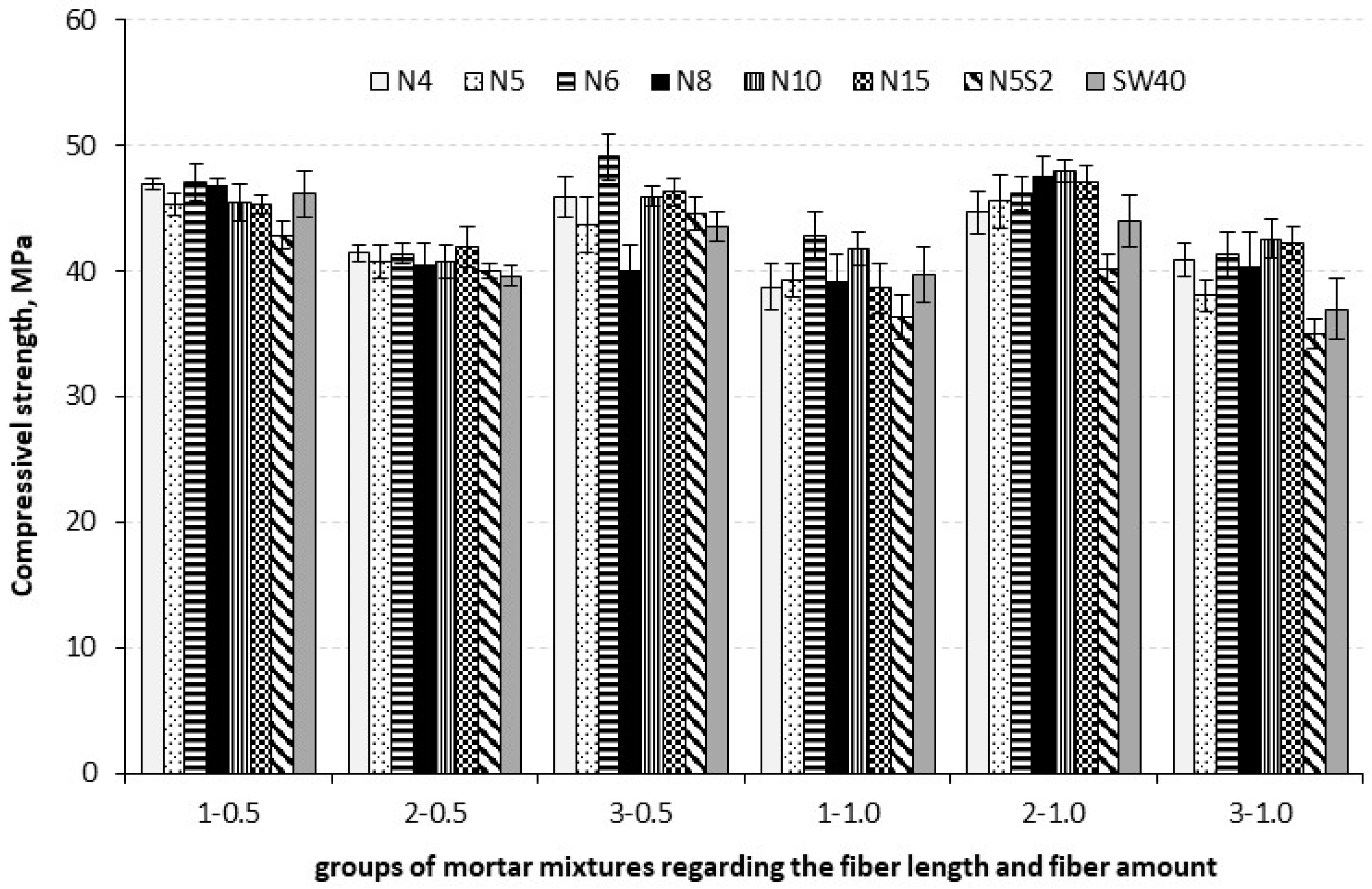 Buildings 13 01910 g013