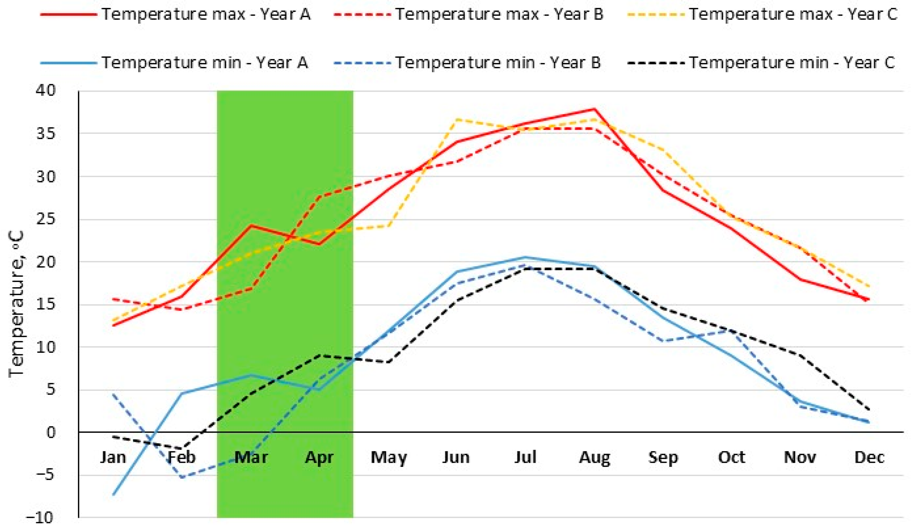 Buildings 13 01910 g017