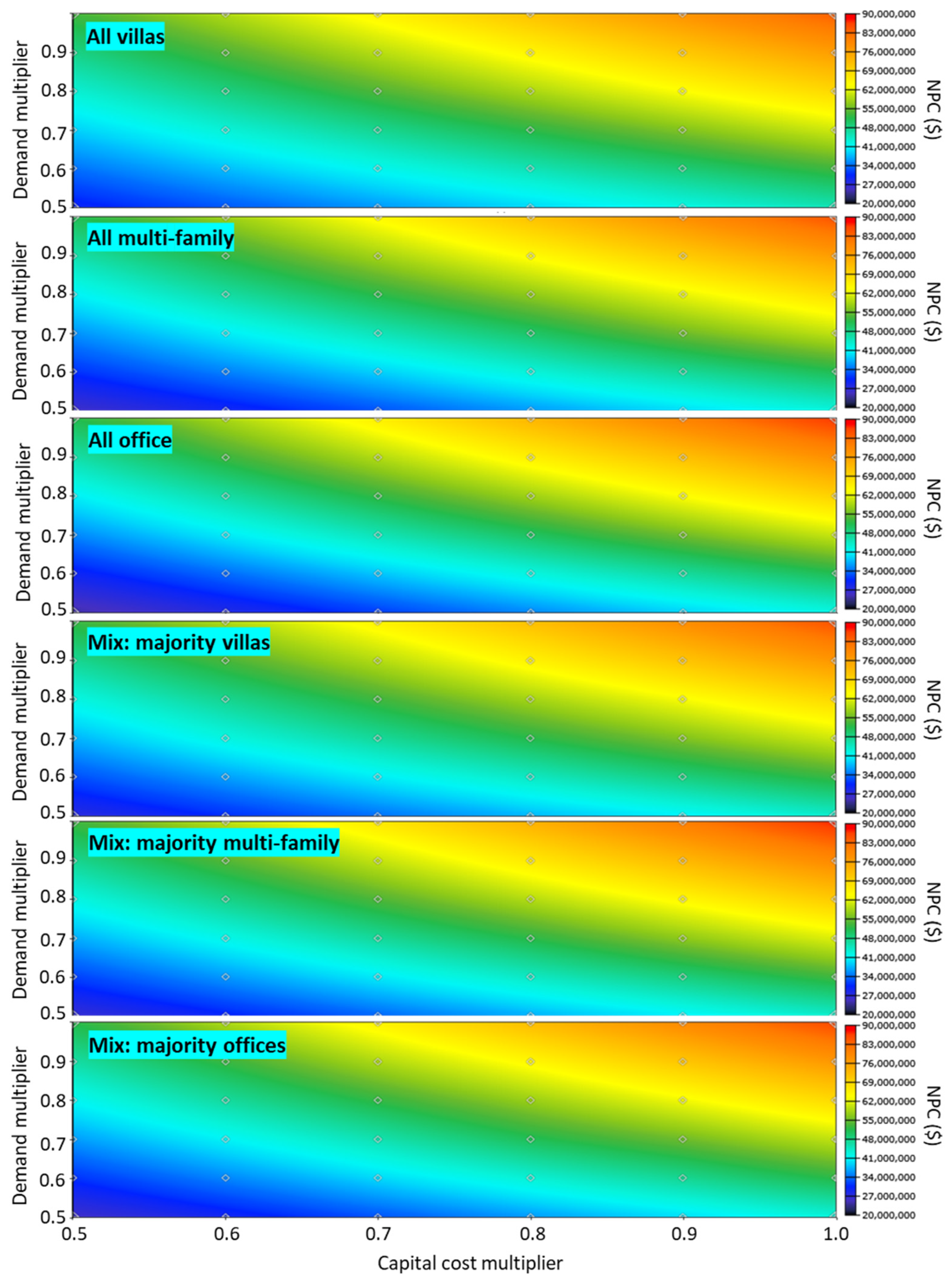 Buildings 13 02096 g007